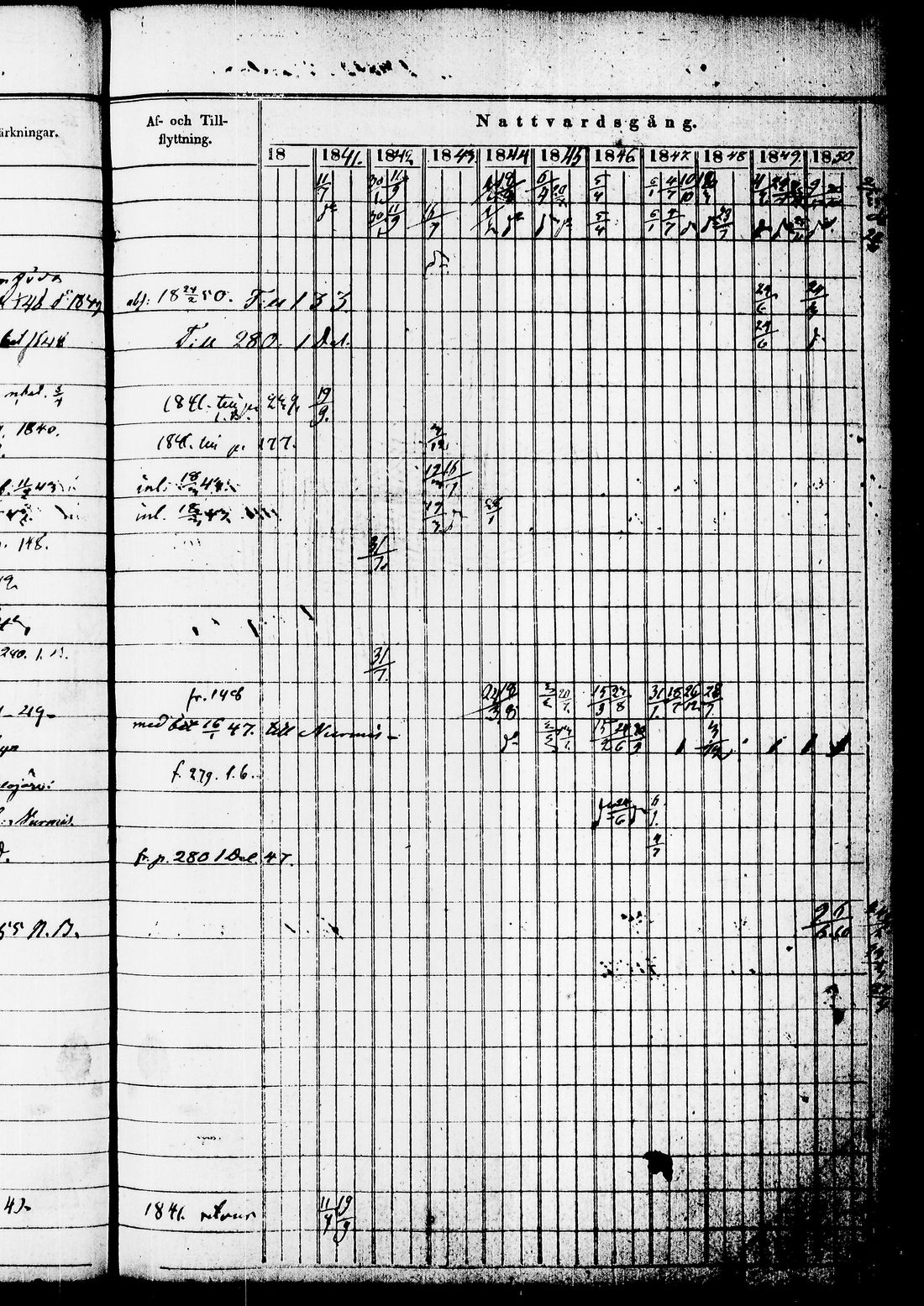 [ ../kirjat/Kirkonkirjat/juuka/rippikirja_1840-1850_tk1404/kuvat/214.jpg ]