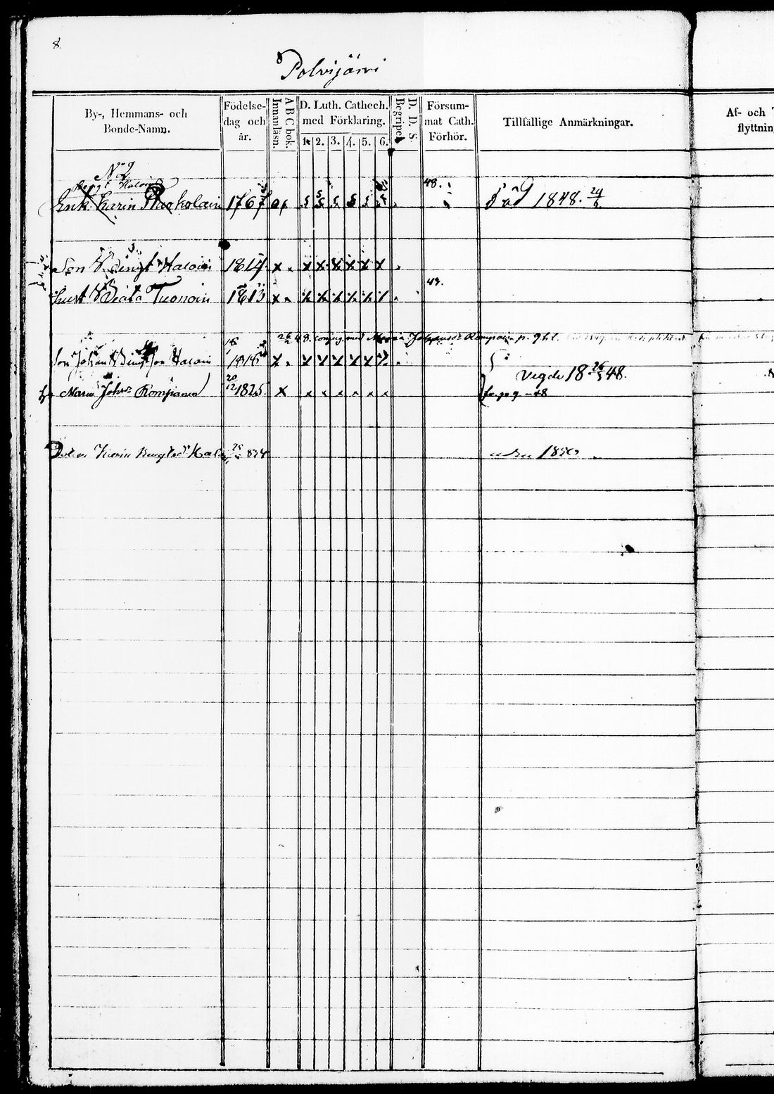[ ../kirjat/Kirkonkirjat/juuka/rippikirja_1840-1850_tk1404/kuvat/22.jpg ]