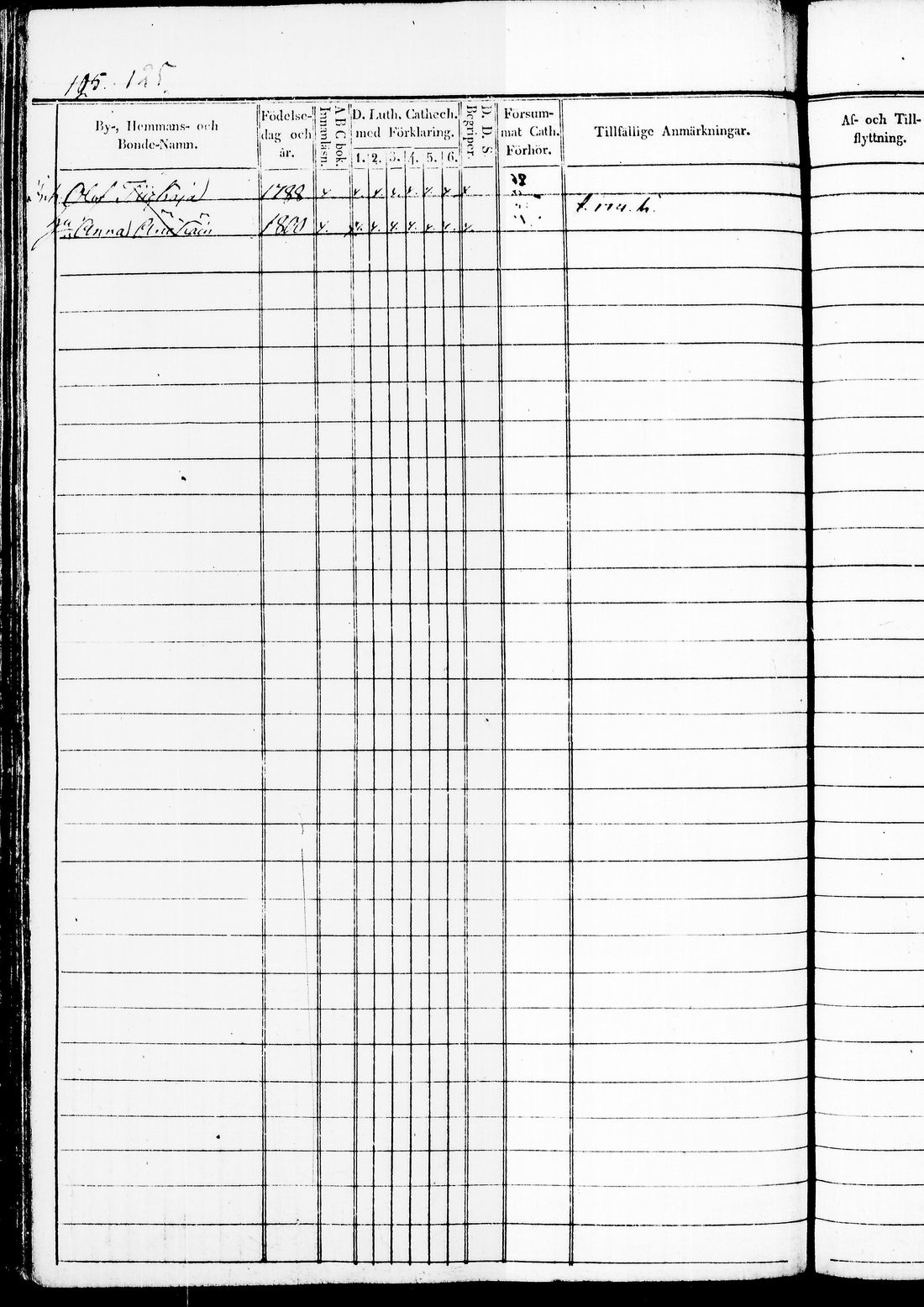 [ ../kirjat/Kirkonkirjat/juuka/rippikirja_1840-1850_tk1404/kuvat/233.jpg ]