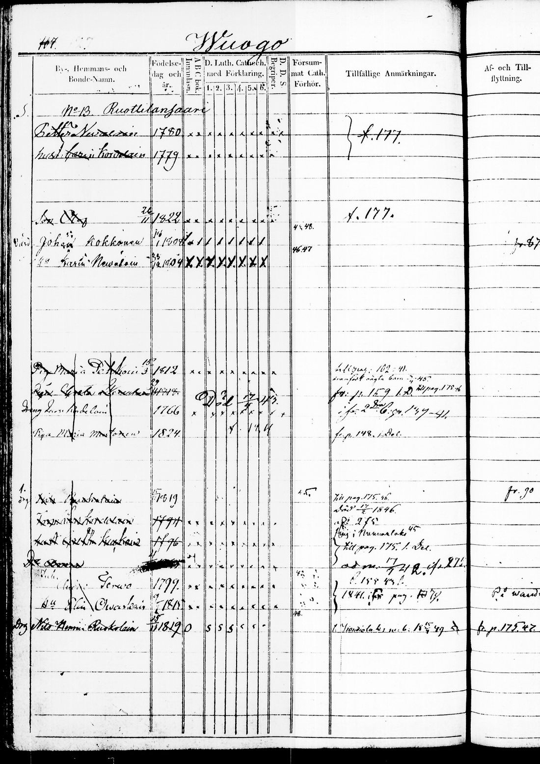 [ ../kirjat/Kirkonkirjat/juuka/rippikirja_1840-1850_tk1404/kuvat/237.jpg ]