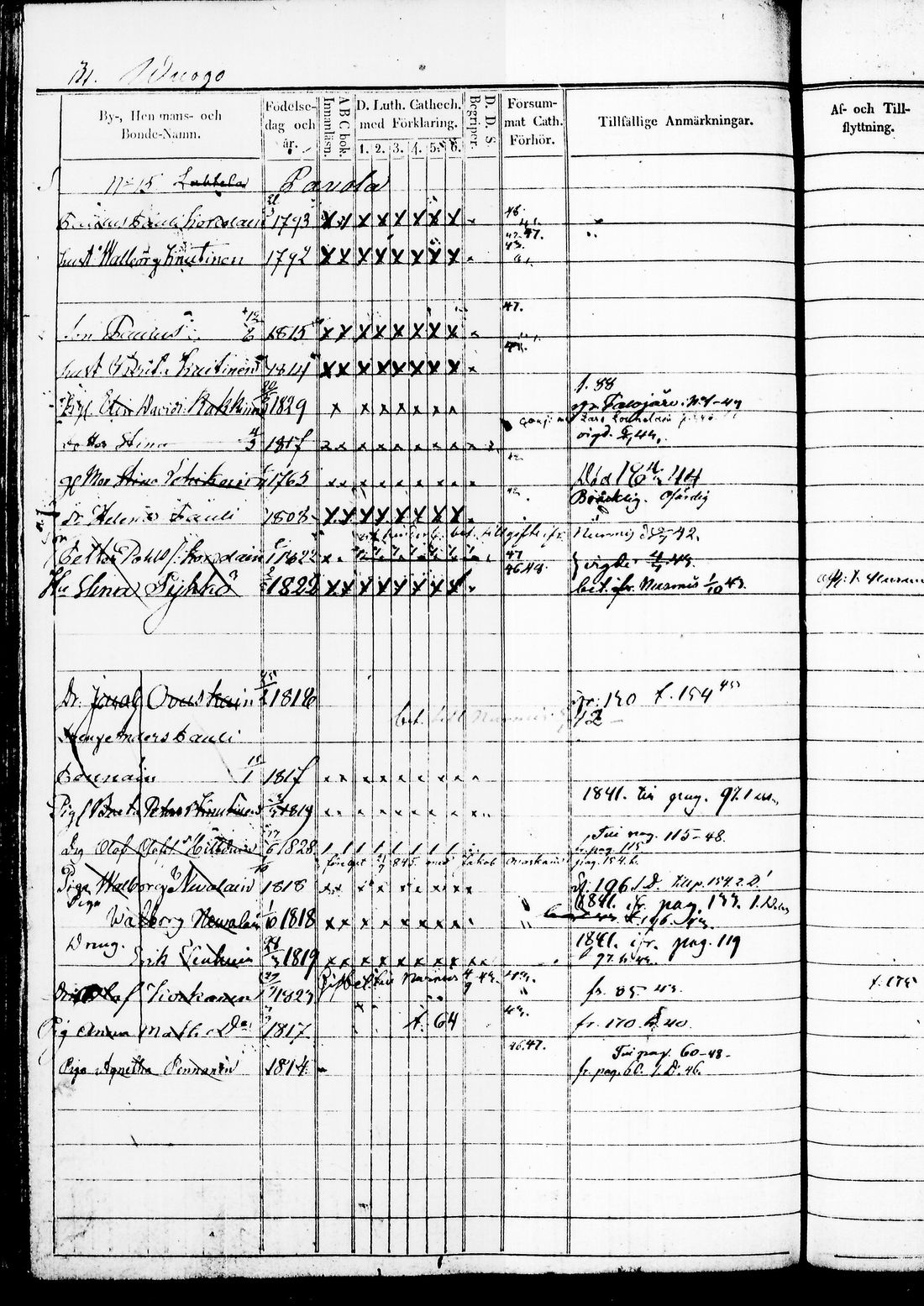 [ ../kirjat/Kirkonkirjat/juuka/rippikirja_1840-1850_tk1404/kuvat/247.jpg ]