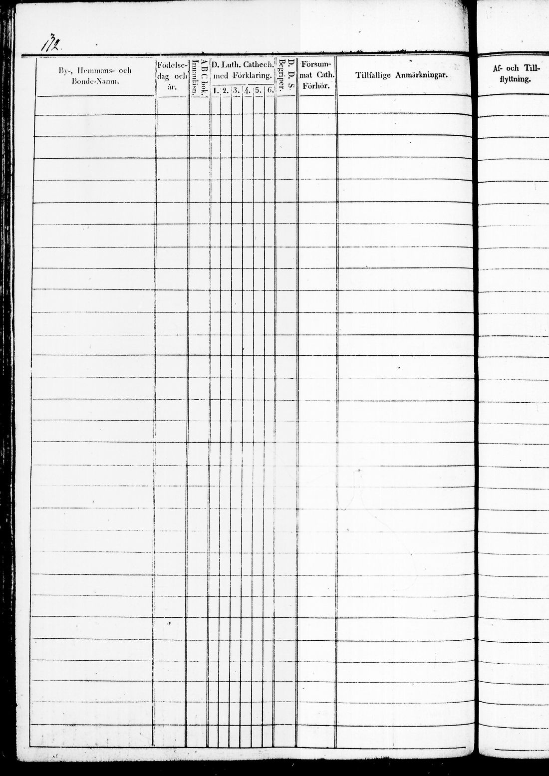 [ ../kirjat/Kirkonkirjat/juuka/rippikirja_1840-1850_tk1404/kuvat/249.jpg ]