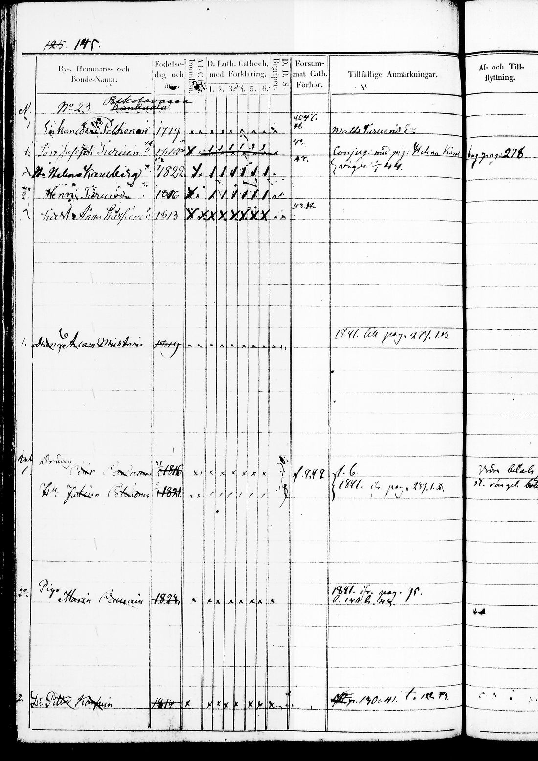 [ ../kirjat/Kirkonkirjat/juuka/rippikirja_1840-1850_tk1404/kuvat/279.jpg ]