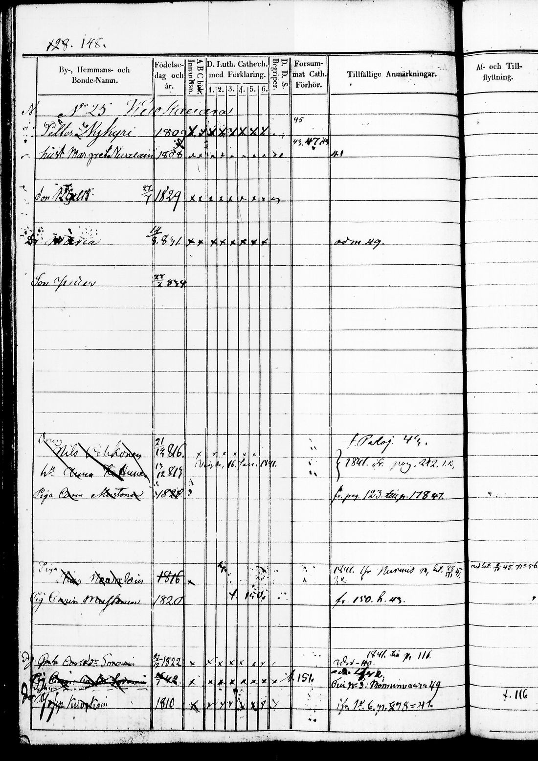 [ ../kirjat/Kirkonkirjat/juuka/rippikirja_1840-1850_tk1404/kuvat/285.jpg ]