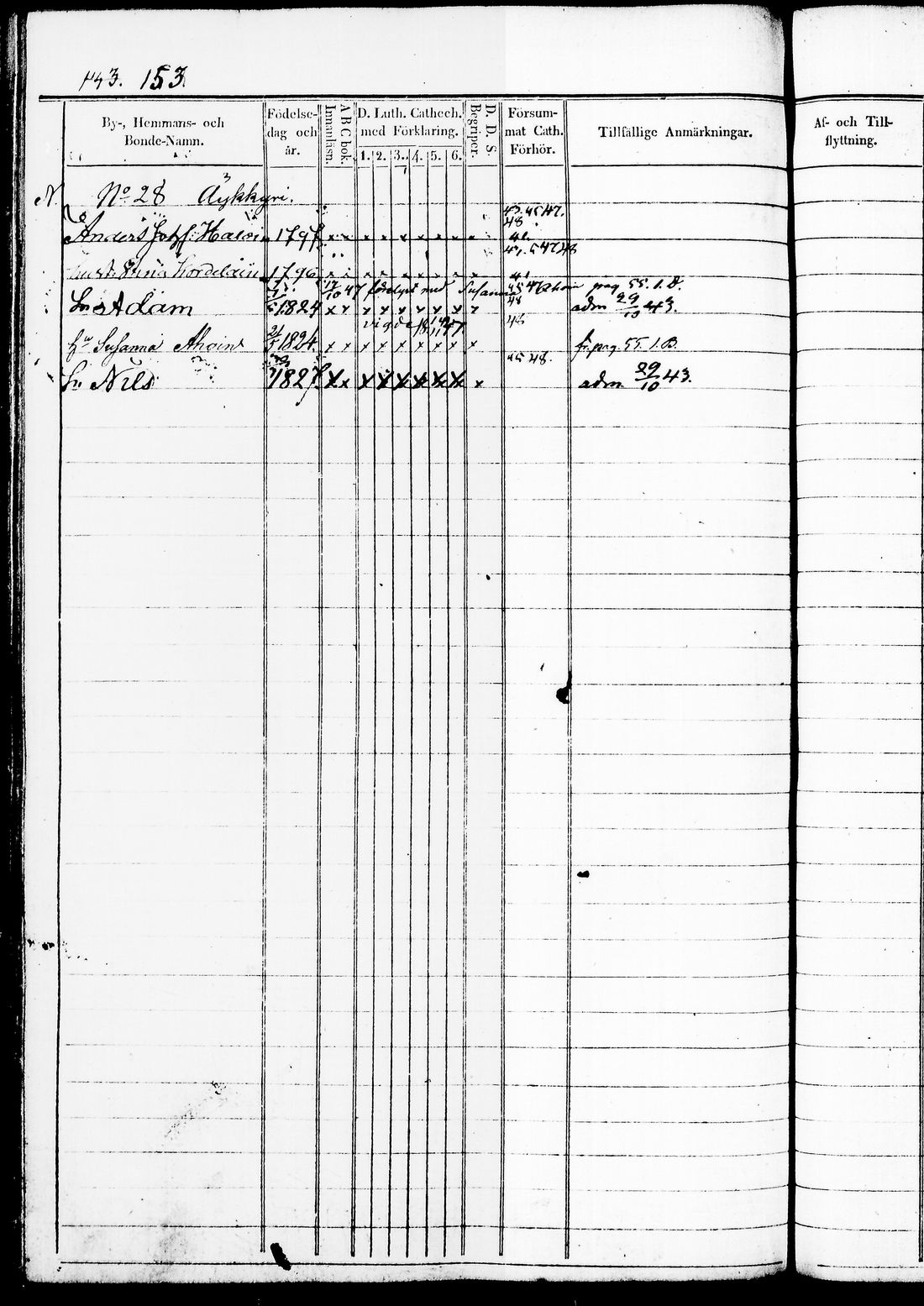 [ ../kirjat/Kirkonkirjat/juuka/rippikirja_1840-1850_tk1404/kuvat/295.jpg ]