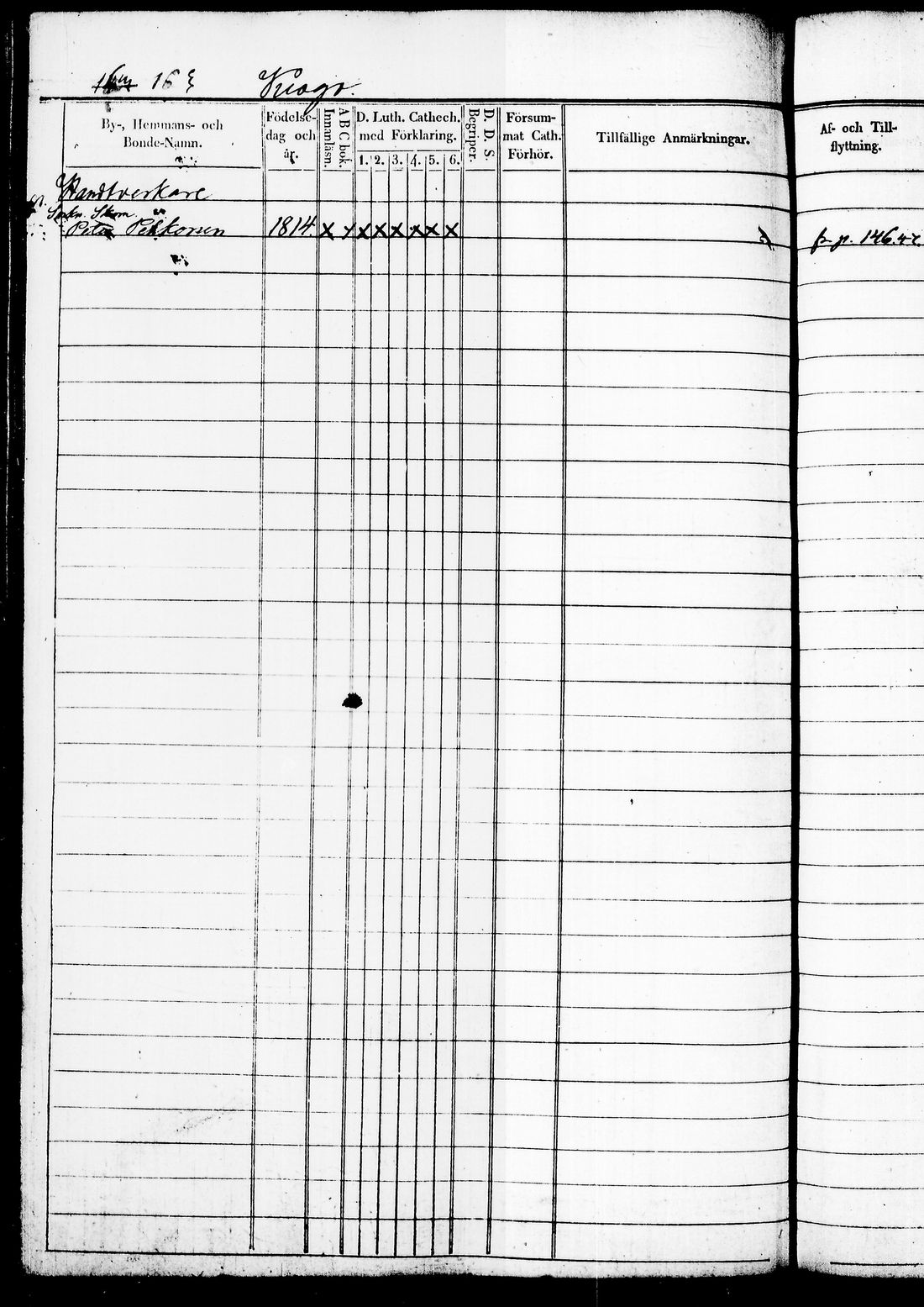 [ ../kirjat/Kirkonkirjat/juuka/rippikirja_1840-1850_tk1404/kuvat/304.jpg ]