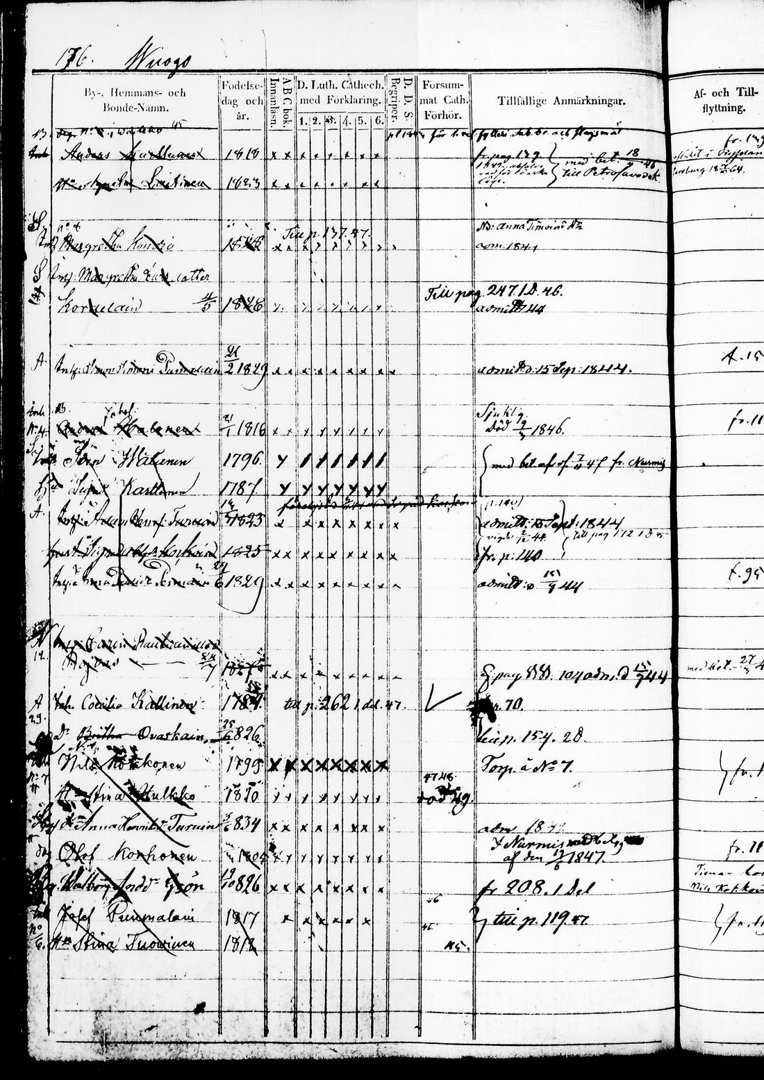 [ ../kirjat/Kirkonkirjat/juuka/rippikirja_1840-1850_tk1404/kuvat/330.jpg ]
