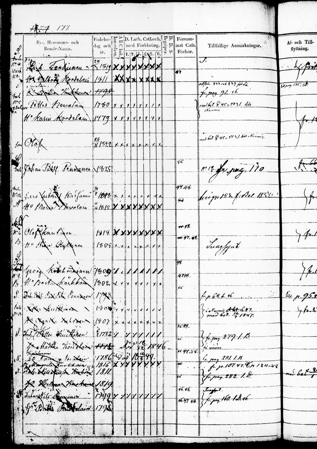 [ ../kirjat/Kirkonkirjat/juuka/rippikirja_1840-1850_tk1404/kuvat/332.jpg ]