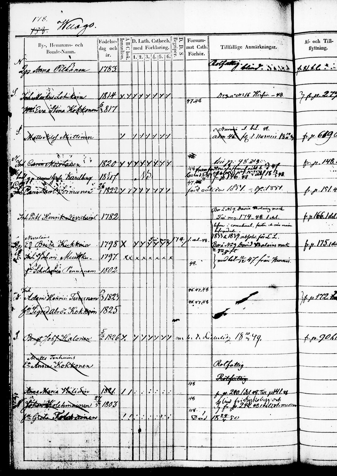[ ../kirjat/Kirkonkirjat/juuka/rippikirja_1840-1850_tk1404/kuvat/334.jpg ]