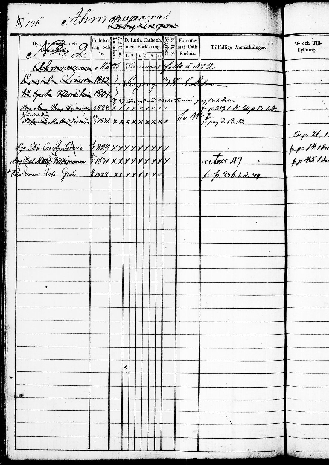 [ ../kirjat/Kirkonkirjat/juuka/rippikirja_1840-1850_tk1404/kuvat/347.jpg ]