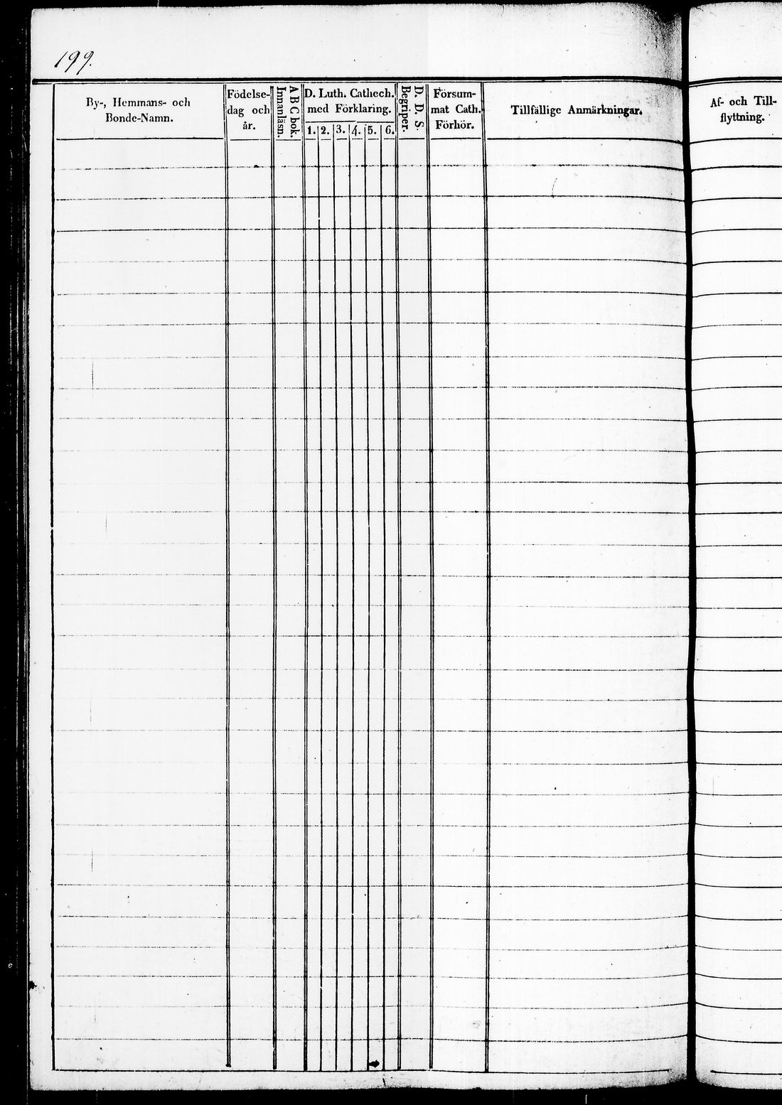 [ ../kirjat/Kirkonkirjat/juuka/rippikirja_1840-1850_tk1404/kuvat/353.jpg ]