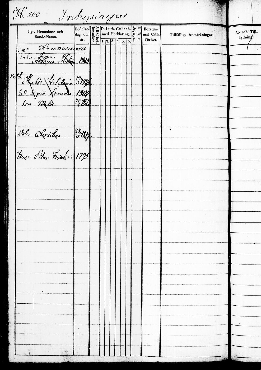 [ ../kirjat/Kirkonkirjat/juuka/rippikirja_1840-1850_tk1404/kuvat/355.jpg ]