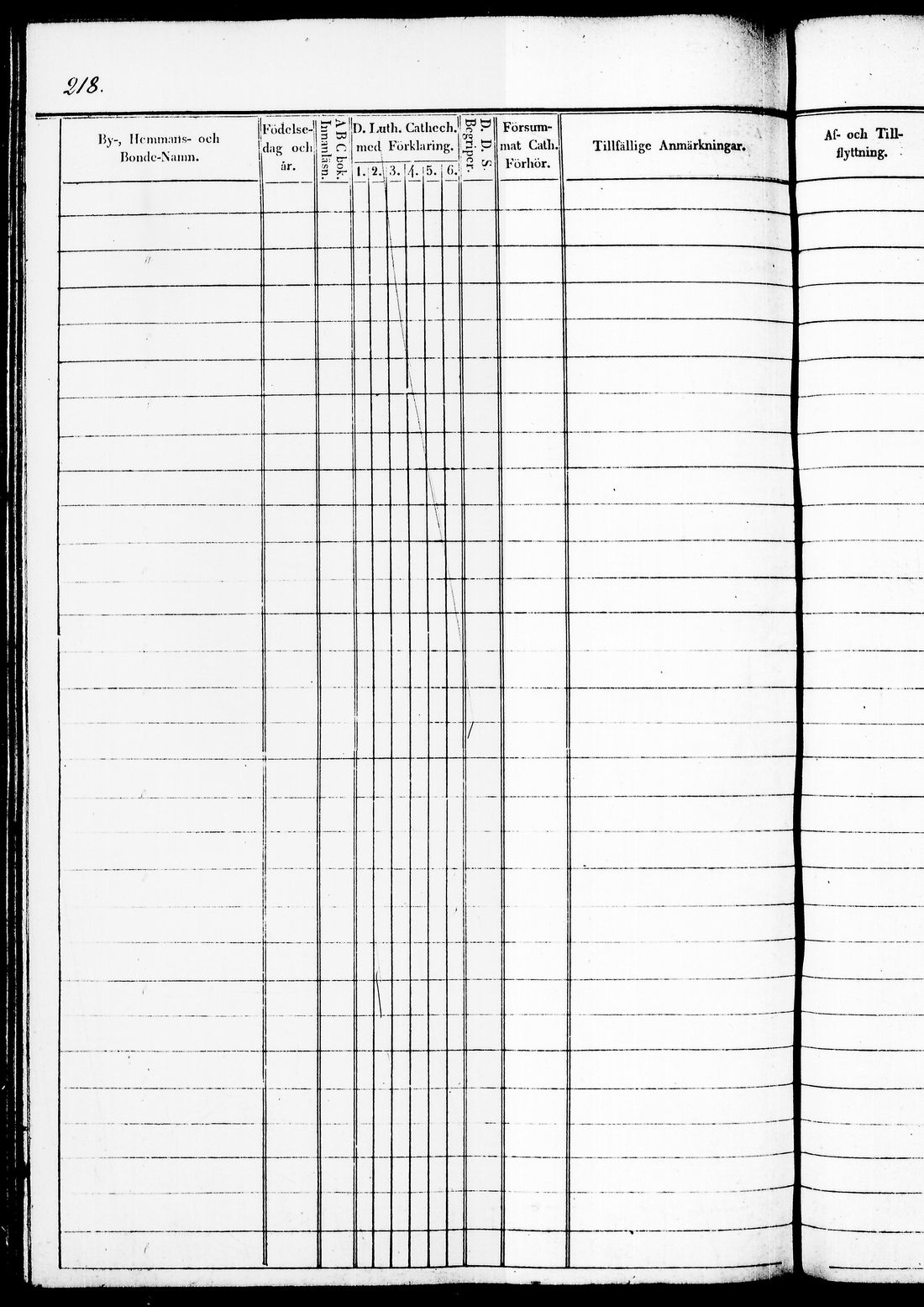 [ ../kirjat/Kirkonkirjat/juuka/rippikirja_1840-1850_tk1404/kuvat/365.jpg ]