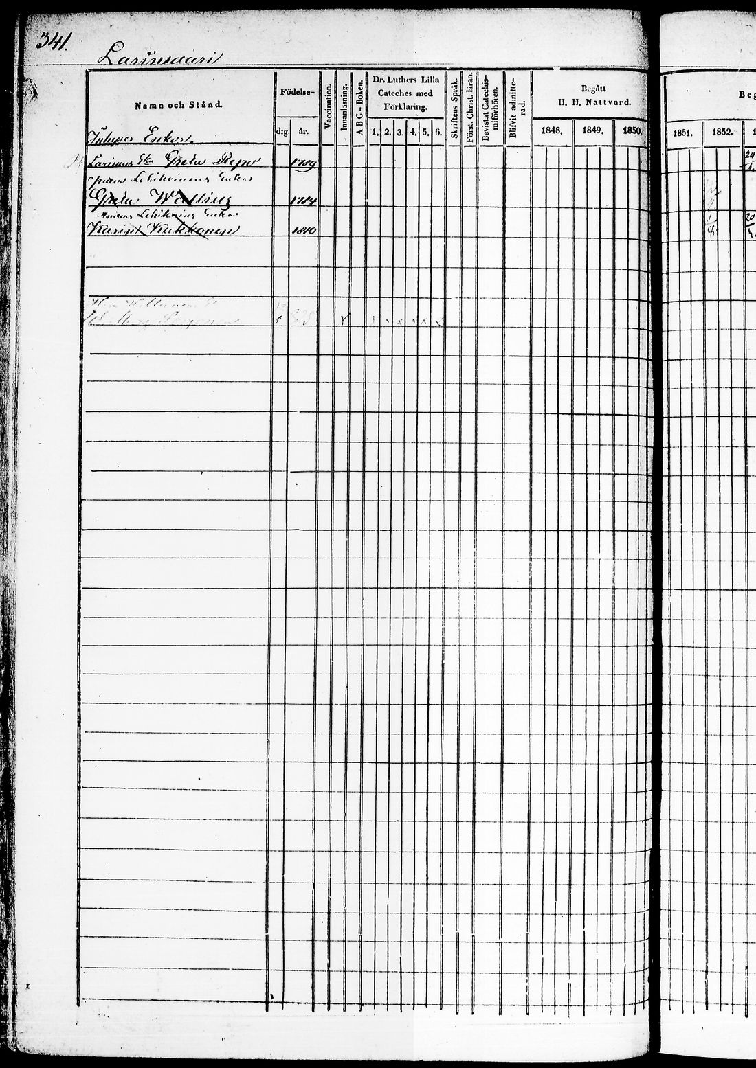 [ ../kirjat/Kirkonkirjat/juuka/rippikirja_1850-1860_tk1404-1405/kuvat/125.jpg ]