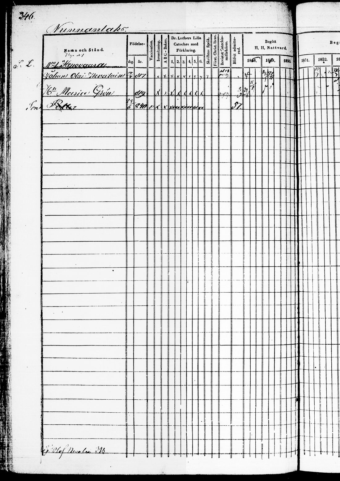 [ ../kirjat/Kirkonkirjat/juuka/rippikirja_1850-1860_tk1404-1405/kuvat/140.jpg ]