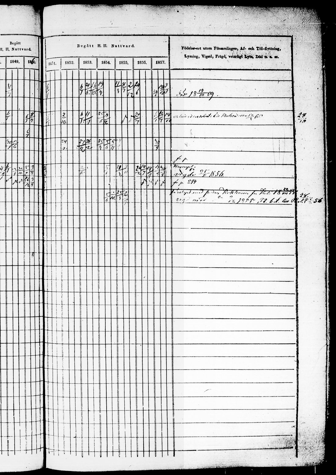 [ ../kirjat/Kirkonkirjat/juuka/rippikirja_1850-1860_tk1404-1405/kuvat/183.jpg ]