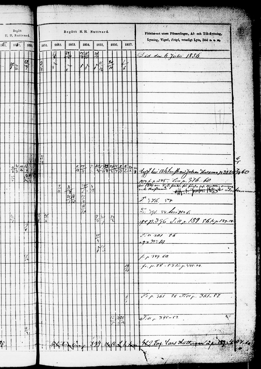 [ ../kirjat/Kirkonkirjat/juuka/rippikirja_1850-1860_tk1404-1405/kuvat/217.jpg ]