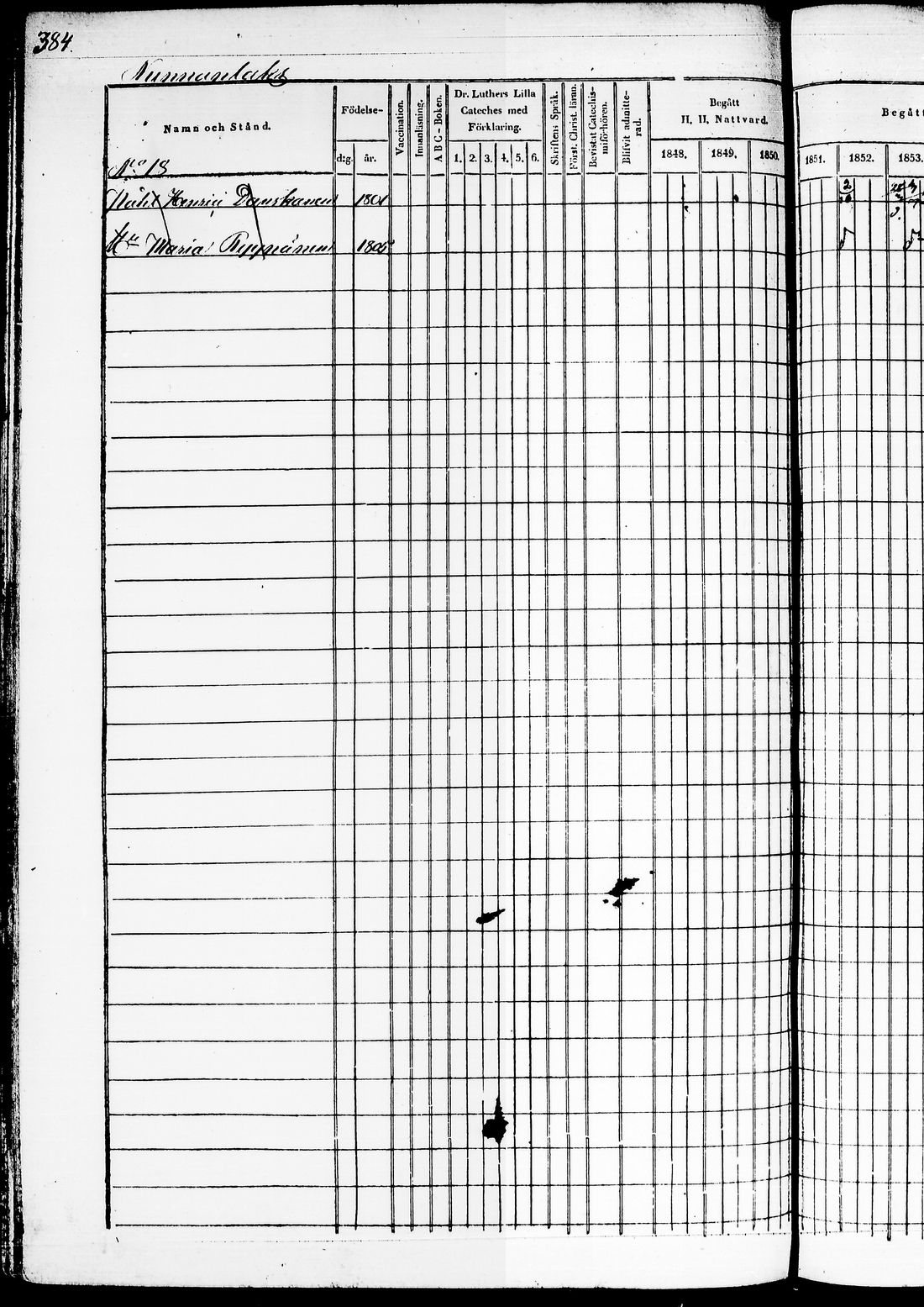 [ ../kirjat/Kirkonkirjat/juuka/rippikirja_1850-1860_tk1404-1405/kuvat/224.jpg ]