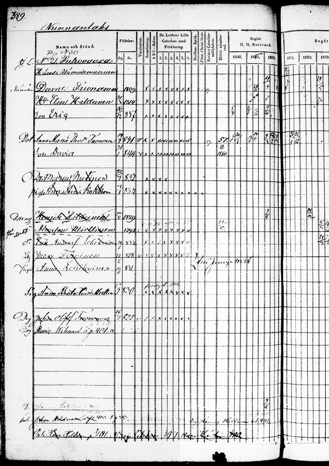 [ ../kirjat/Kirkonkirjat/juuka/rippikirja_1850-1860_tk1404-1405/kuvat/234.jpg ]