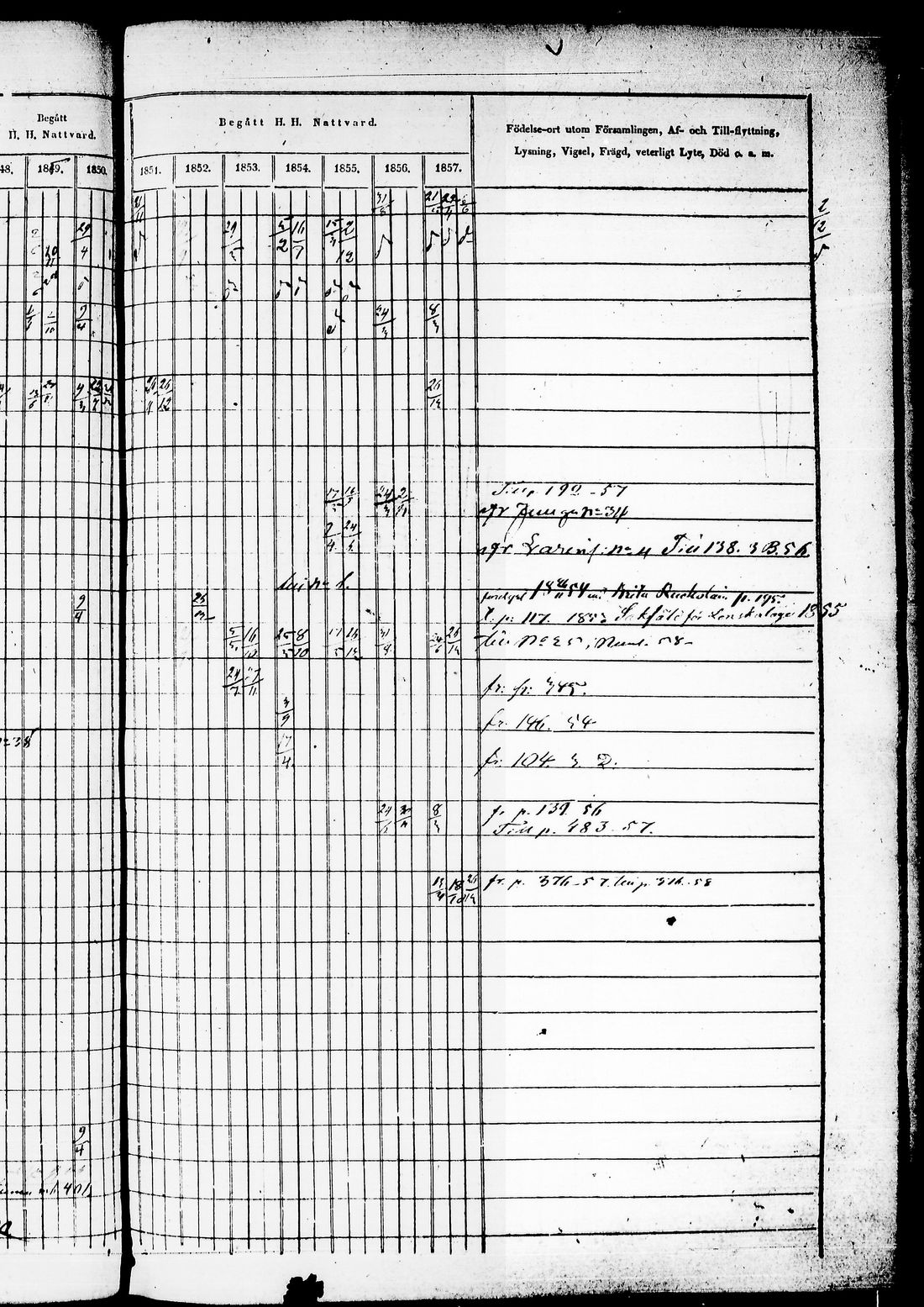 [ ../kirjat/Kirkonkirjat/juuka/rippikirja_1850-1860_tk1404-1405/kuvat/235.jpg ]