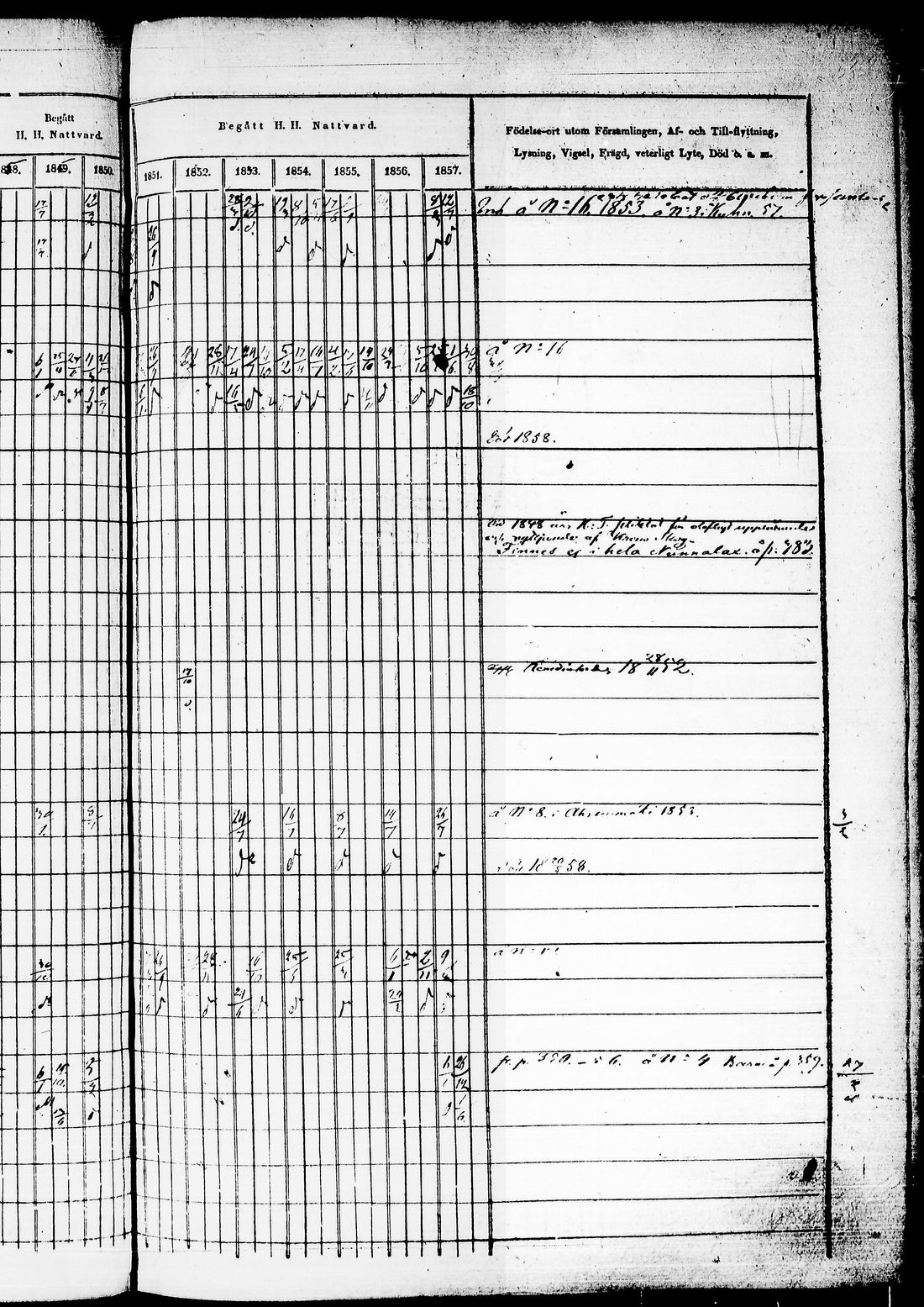[ ../kirjat/Kirkonkirjat/juuka/rippikirja_1850-1860_tk1404-1405/kuvat/245.jpg ]