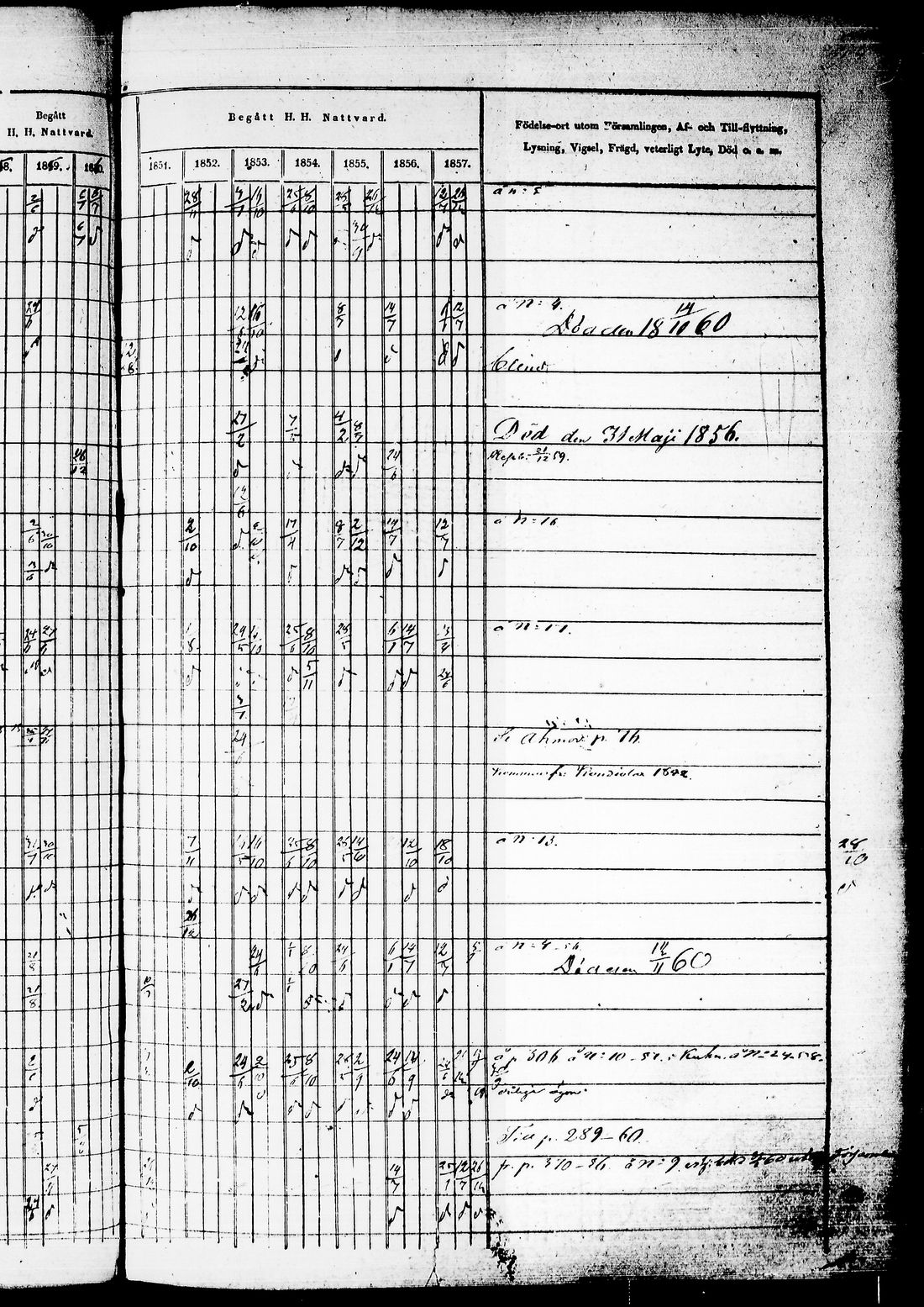 [ ../kirjat/Kirkonkirjat/juuka/rippikirja_1850-1860_tk1404-1405/kuvat/251.jpg ]