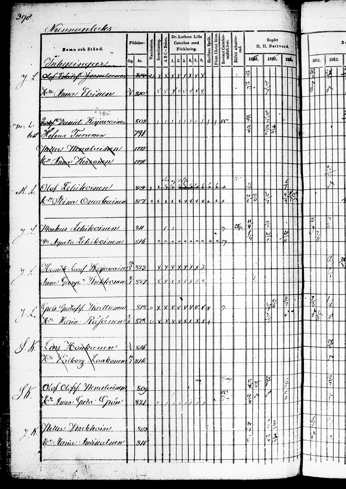 [ ../kirjat/Kirkonkirjat/juuka/rippikirja_1850-1860_tk1404-1405/kuvat/254.jpg ]