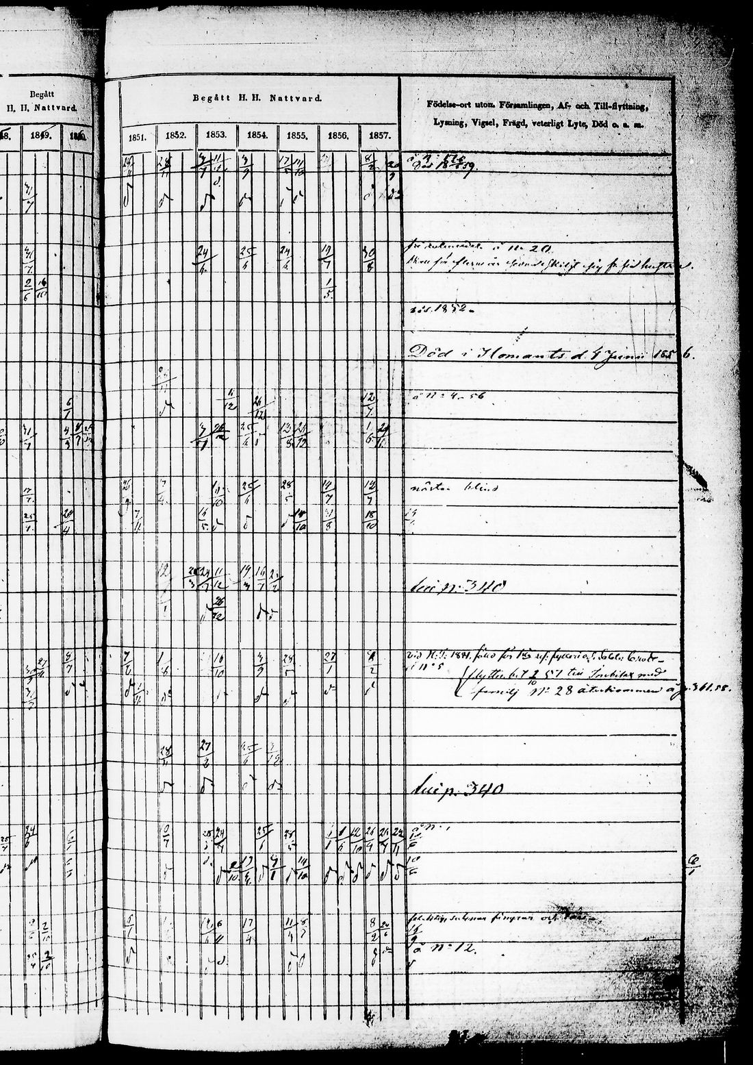 [ ../kirjat/Kirkonkirjat/juuka/rippikirja_1850-1860_tk1404-1405/kuvat/255.jpg ]