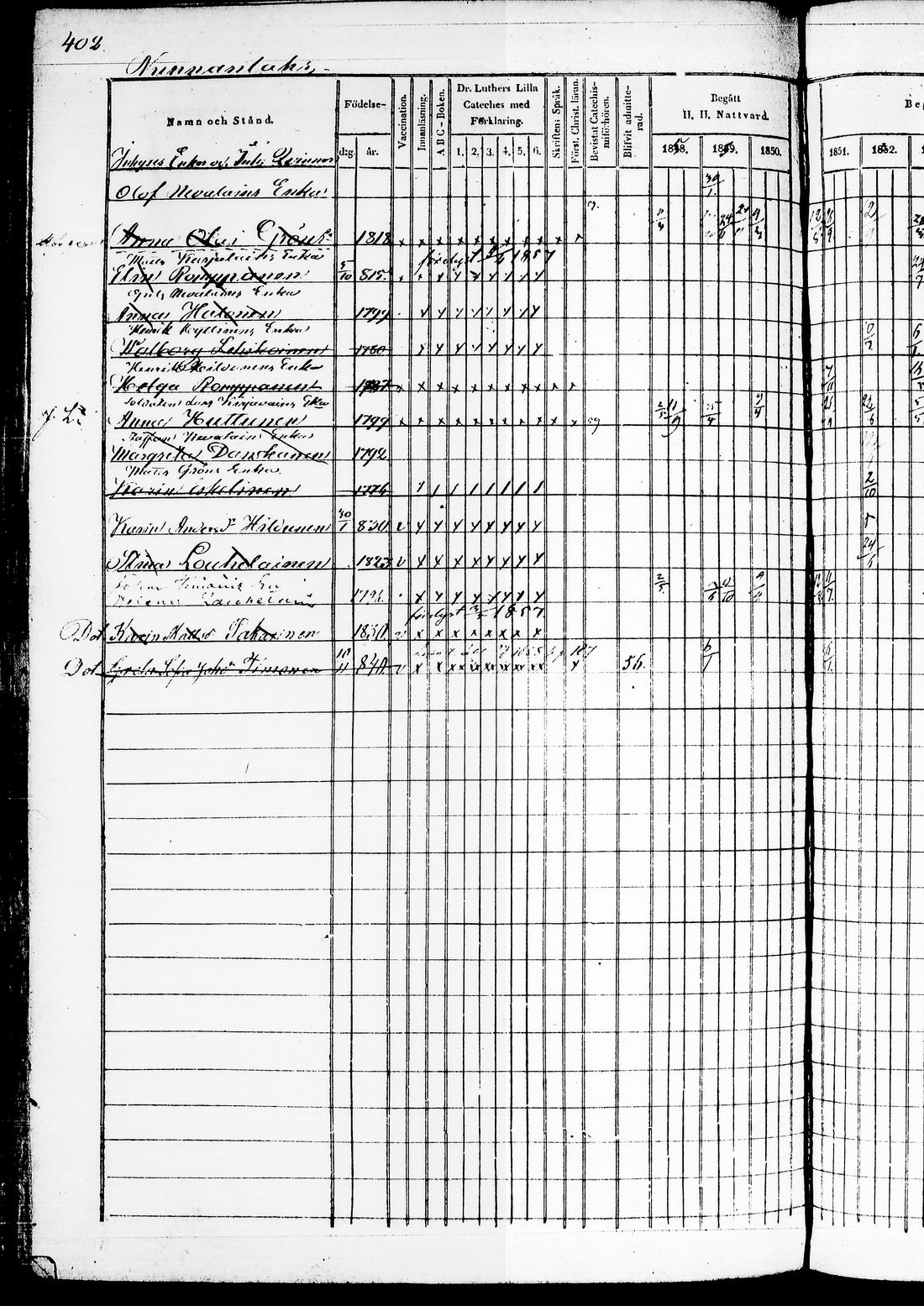 [ ../kirjat/Kirkonkirjat/juuka/rippikirja_1850-1860_tk1404-1405/kuvat/264.jpg ]