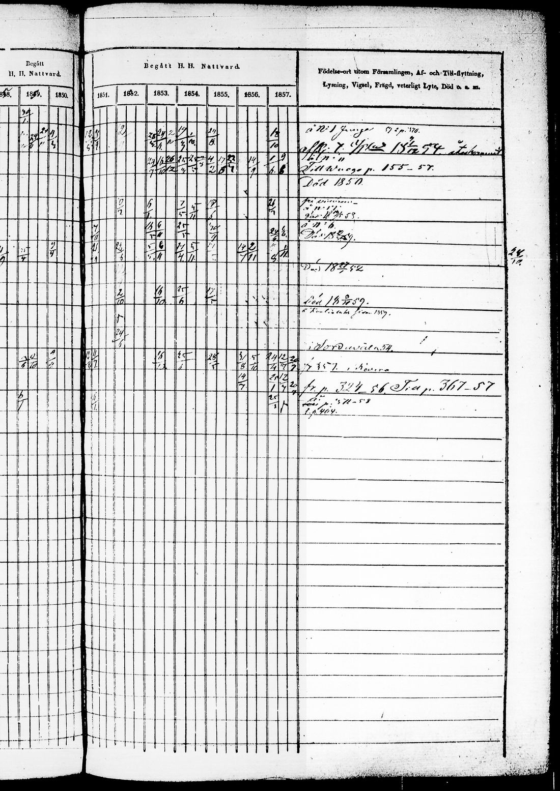 [ ../kirjat/Kirkonkirjat/juuka/rippikirja_1850-1860_tk1404-1405/kuvat/265.jpg ]