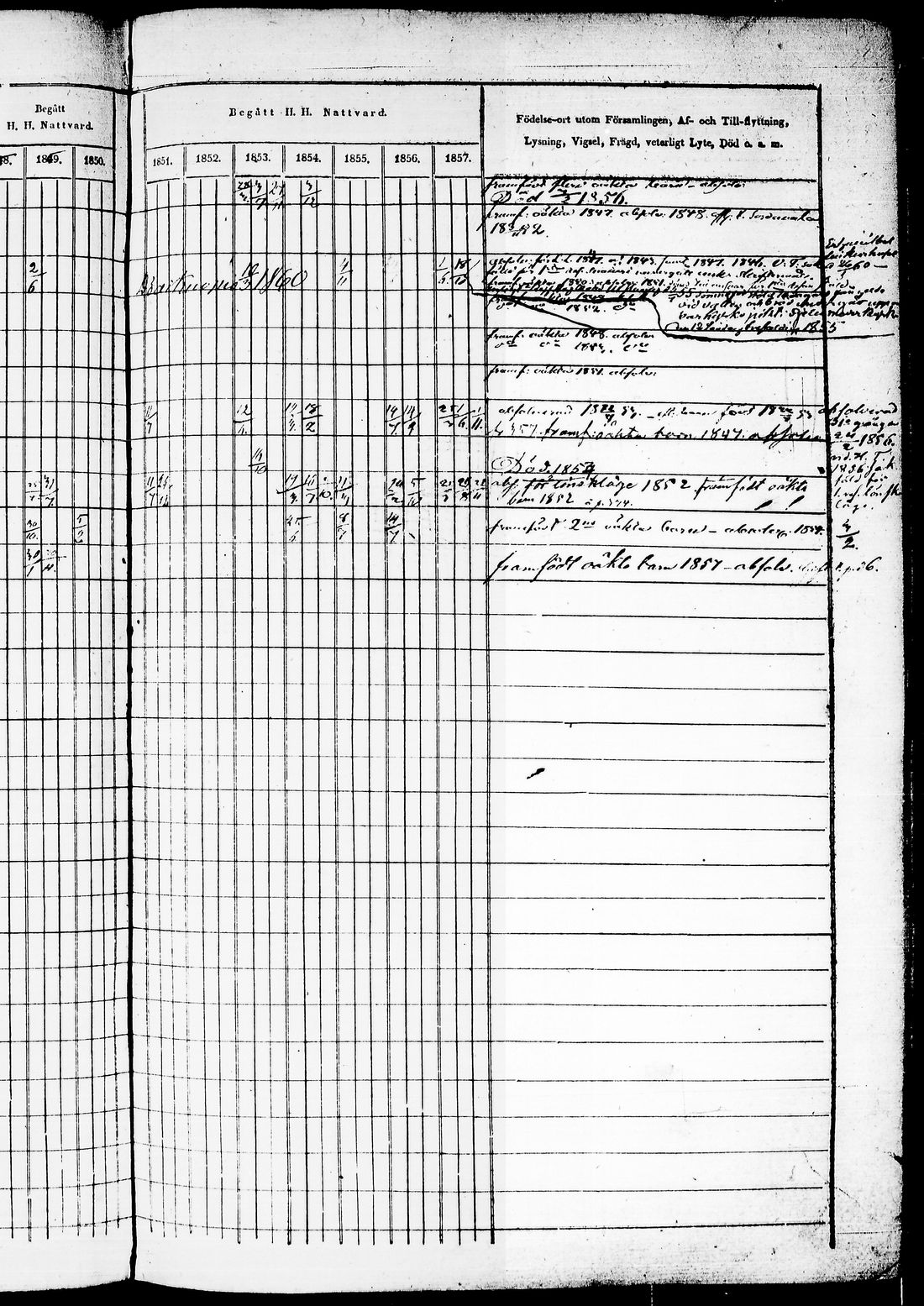 [ ../kirjat/Kirkonkirjat/juuka/rippikirja_1850-1860_tk1404-1405/kuvat/267.jpg ]