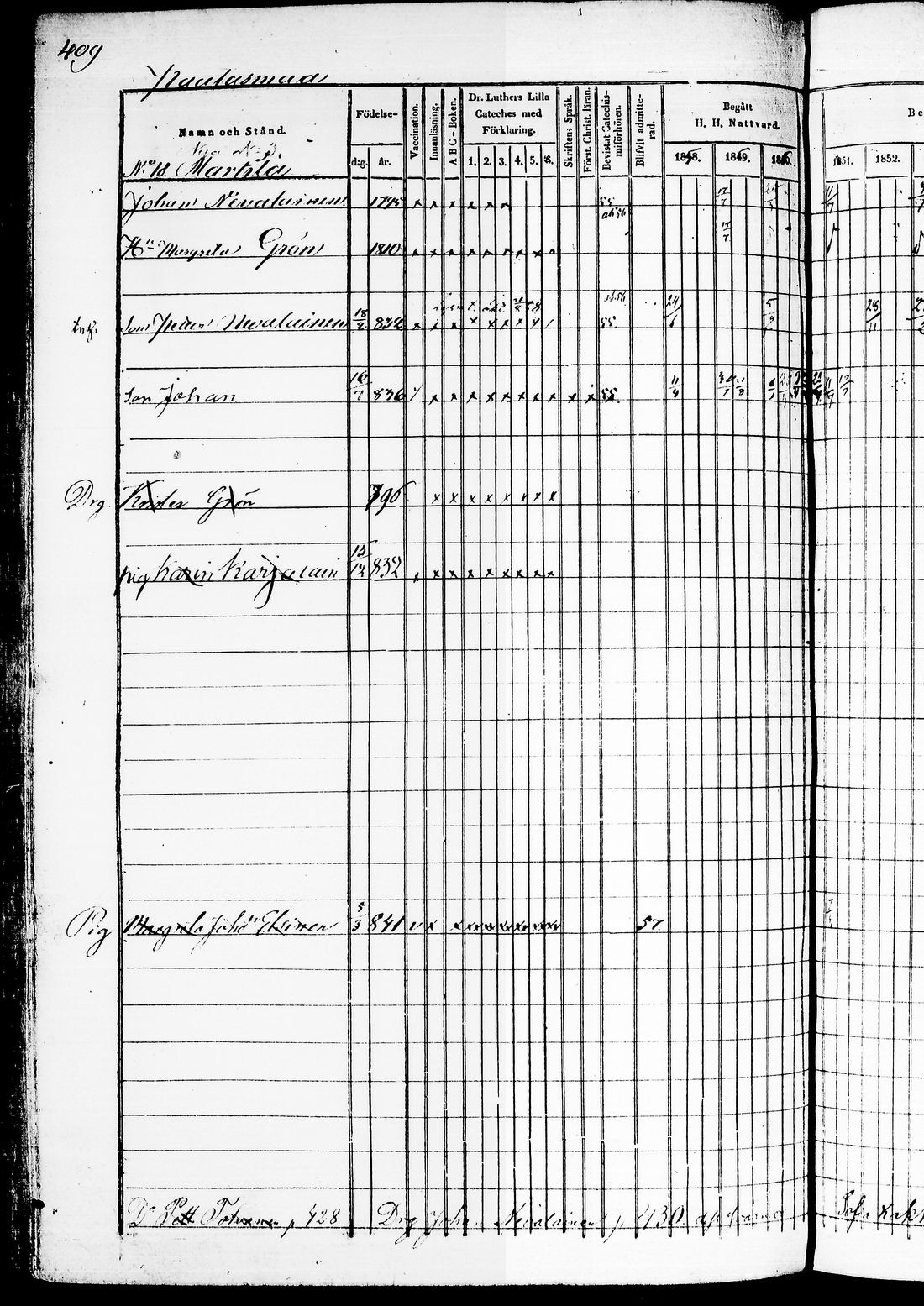 [ ../kirjat/Kirkonkirjat/juuka/rippikirja_1850-1860_tk1404-1405/kuvat/280.jpg ]
