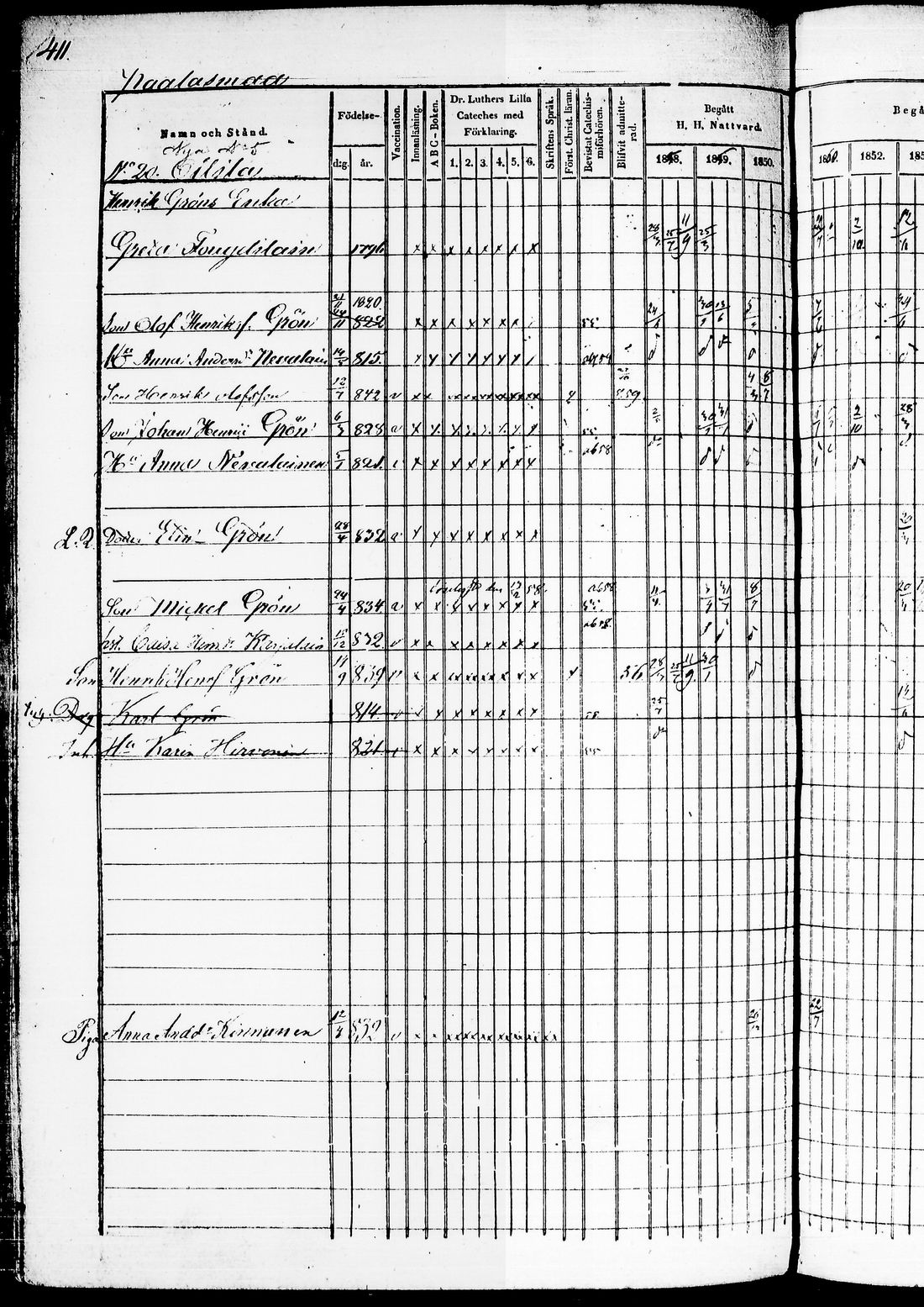 [ ../kirjat/Kirkonkirjat/juuka/rippikirja_1850-1860_tk1404-1405/kuvat/284.jpg ]