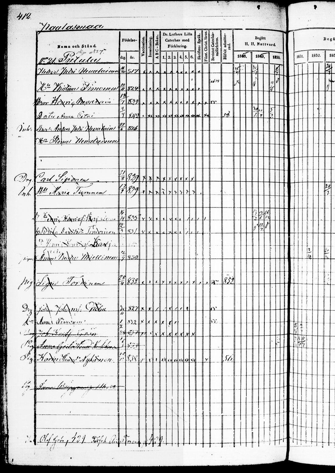 [ ../kirjat/Kirkonkirjat/juuka/rippikirja_1850-1860_tk1404-1405/kuvat/286.jpg ]