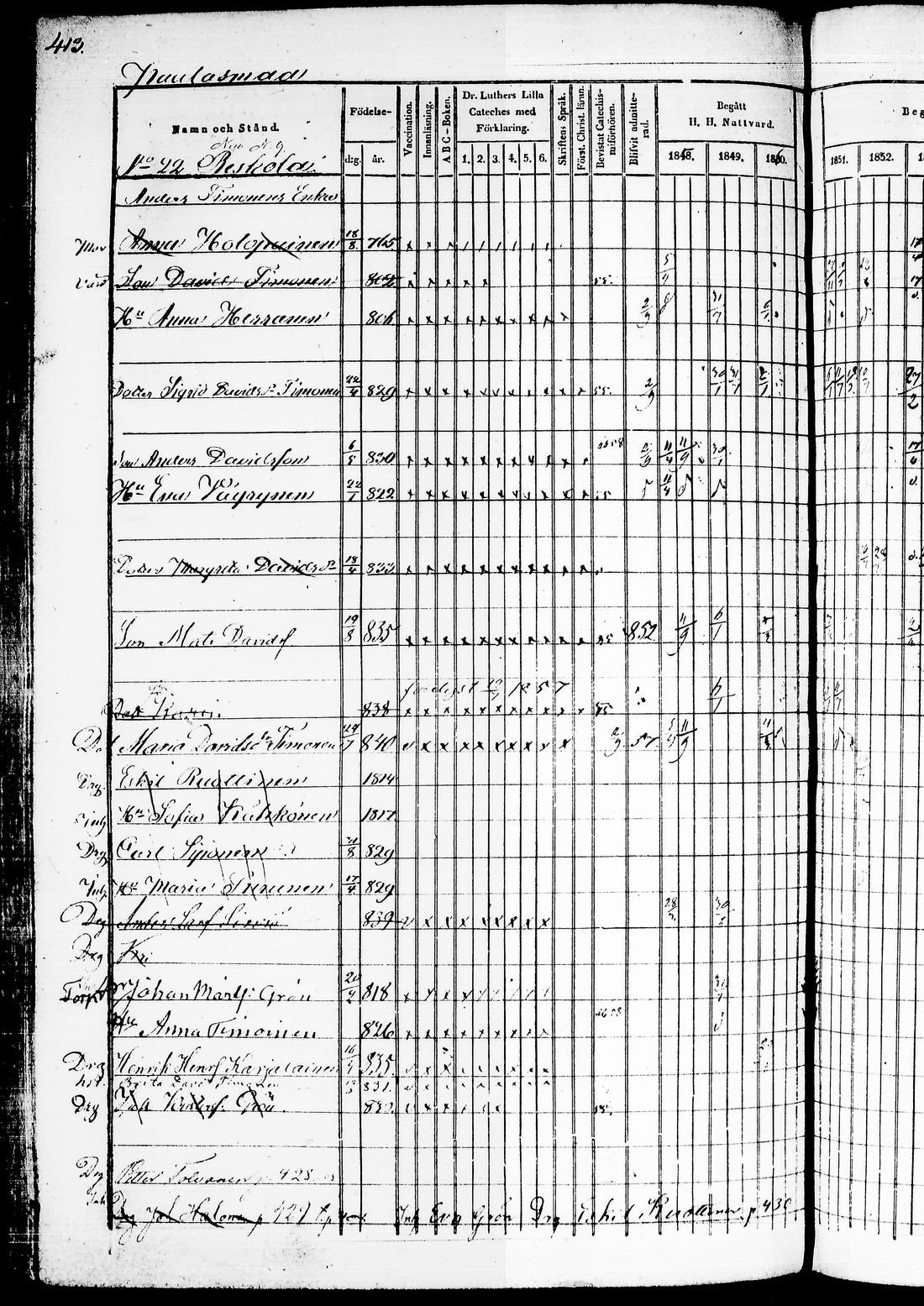 [ ../kirjat/Kirkonkirjat/juuka/rippikirja_1850-1860_tk1404-1405/kuvat/288.jpg ]