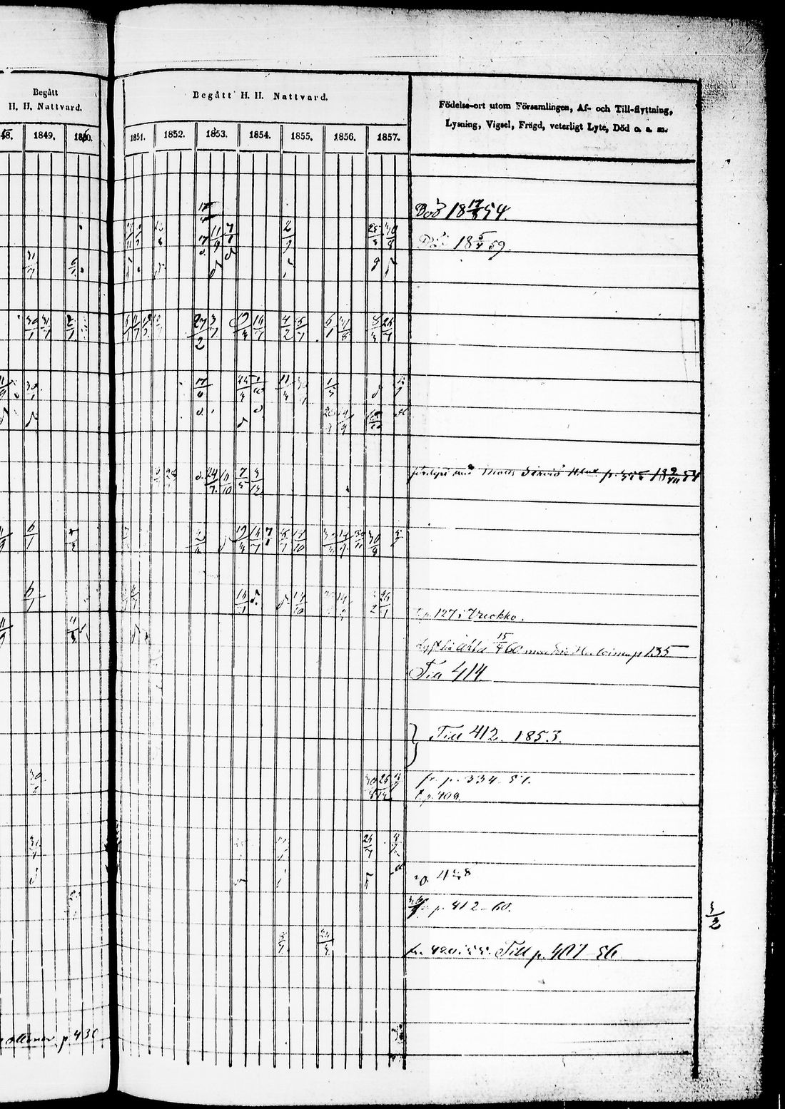 [ ../kirjat/Kirkonkirjat/juuka/rippikirja_1850-1860_tk1404-1405/kuvat/291.jpg ]