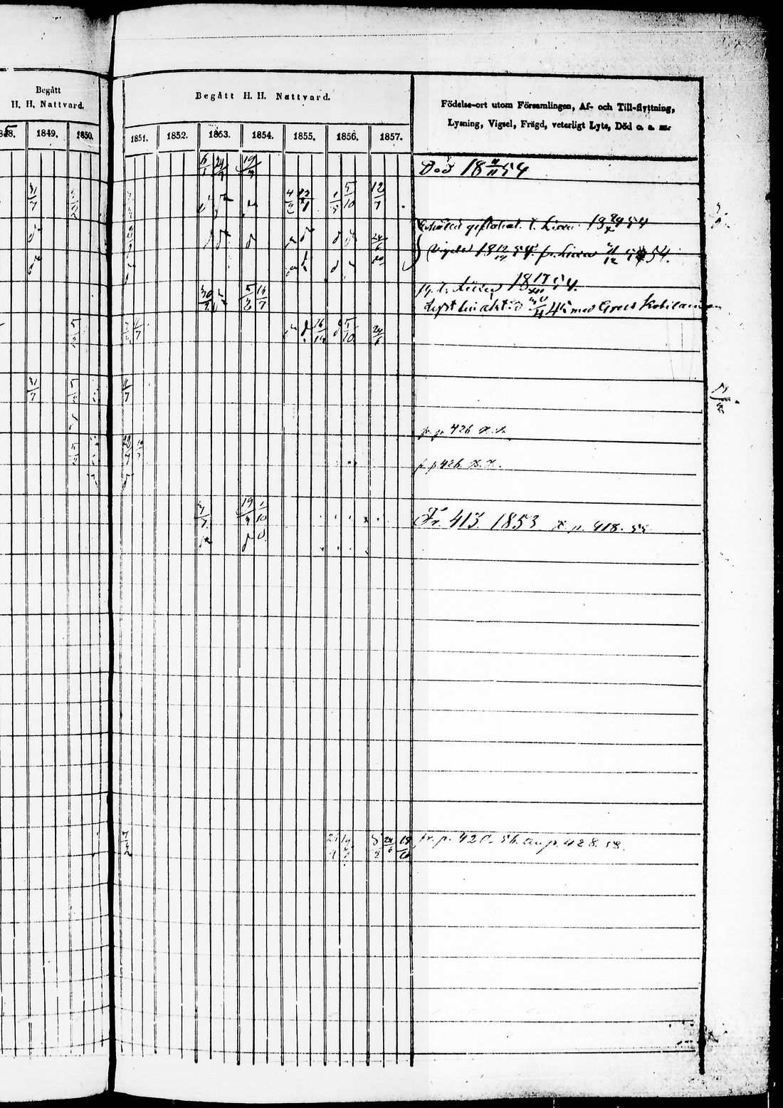 [ ../kirjat/Kirkonkirjat/juuka/rippikirja_1850-1860_tk1404-1405/kuvat/293.jpg ]