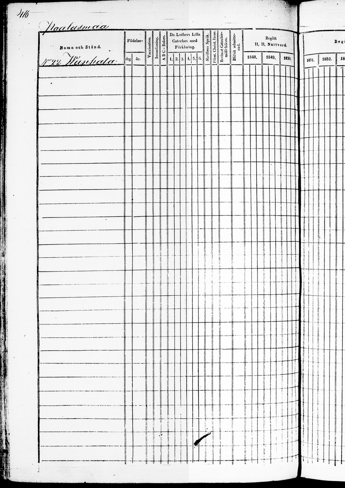 [ ../kirjat/Kirkonkirjat/juuka/rippikirja_1850-1860_tk1404-1405/kuvat/296.jpg ]