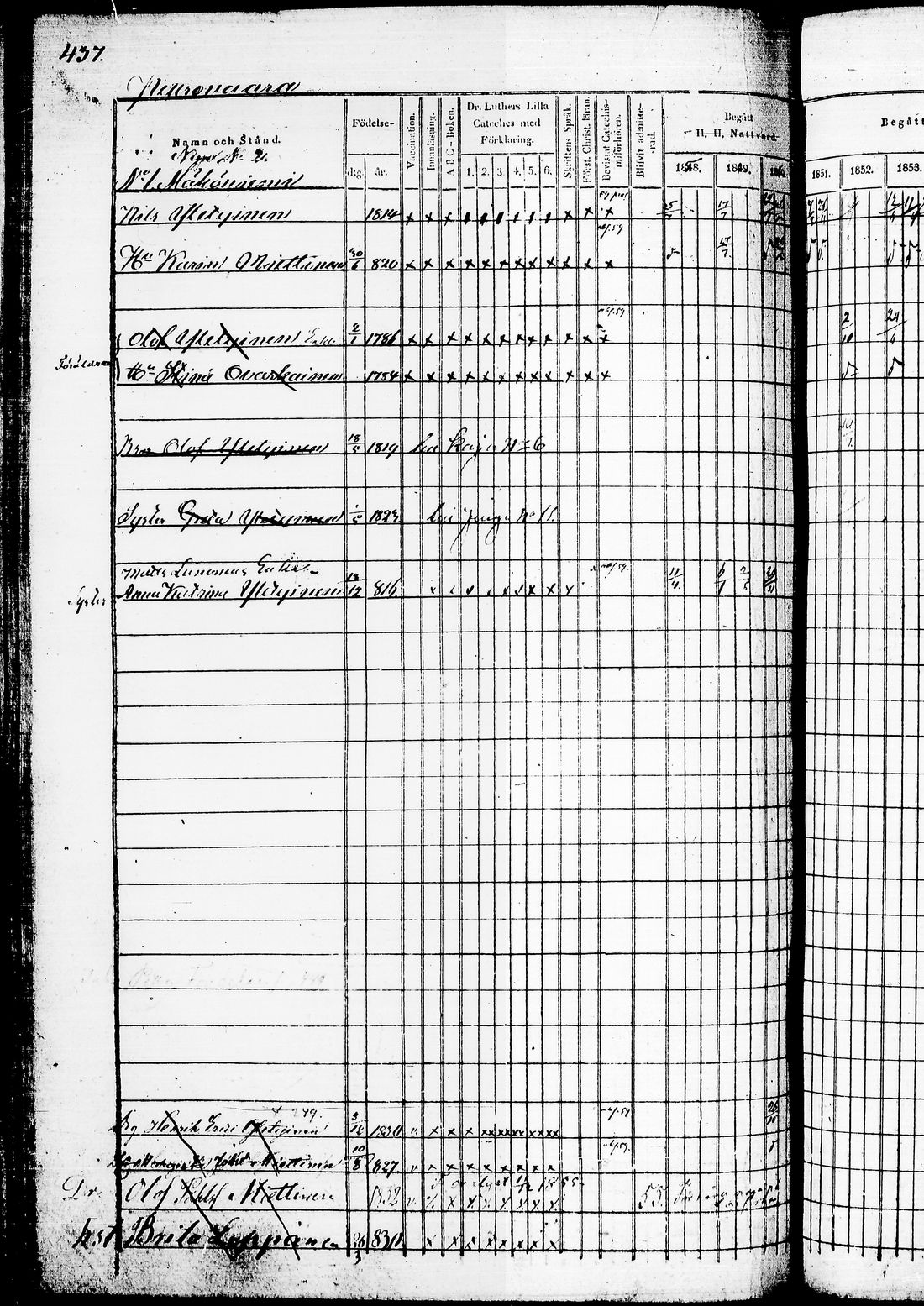 [ ../kirjat/Kirkonkirjat/juuka/rippikirja_1850-1860_tk1404-1405/kuvat/344.jpg ]