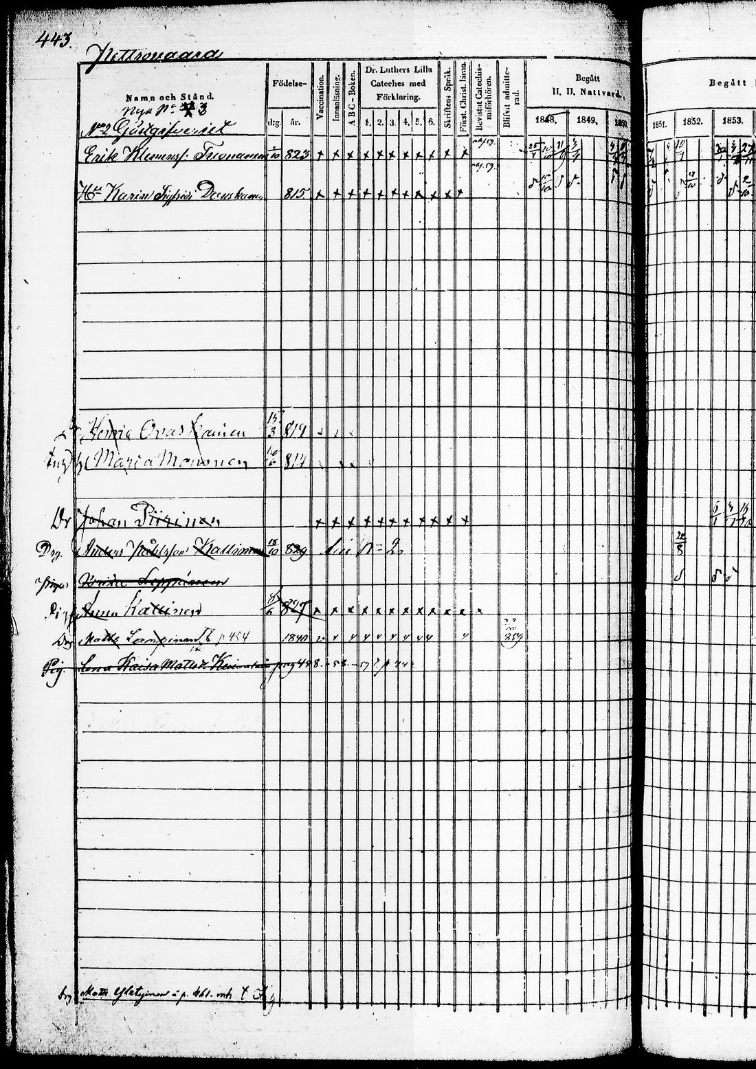 [ ../kirjat/Kirkonkirjat/juuka/rippikirja_1850-1860_tk1404-1405/kuvat/356.jpg ]