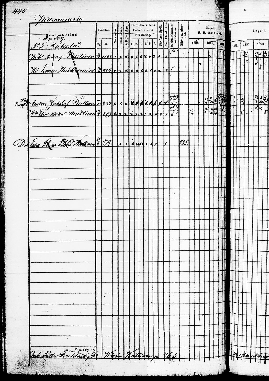 [ ../kirjat/Kirkonkirjat/juuka/rippikirja_1850-1860_tk1404-1405/kuvat/360.jpg ]