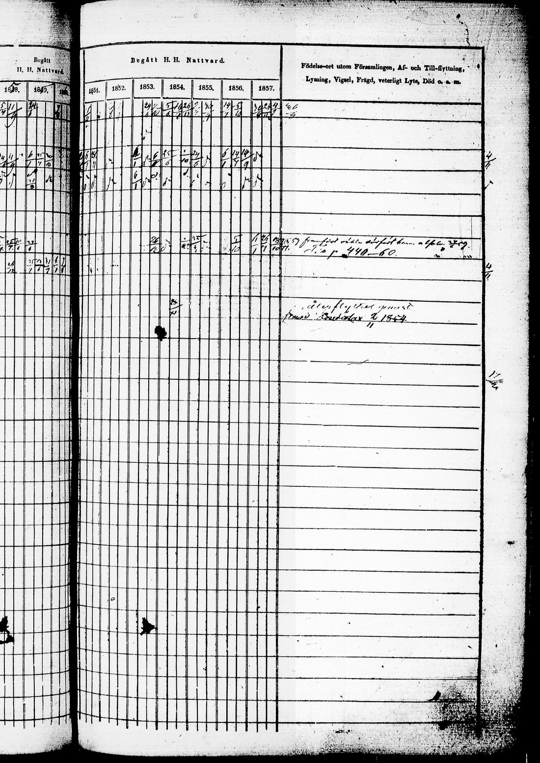 [ ../kirjat/Kirkonkirjat/juuka/rippikirja_1850-1860_tk1404-1405/kuvat/375.jpg ]