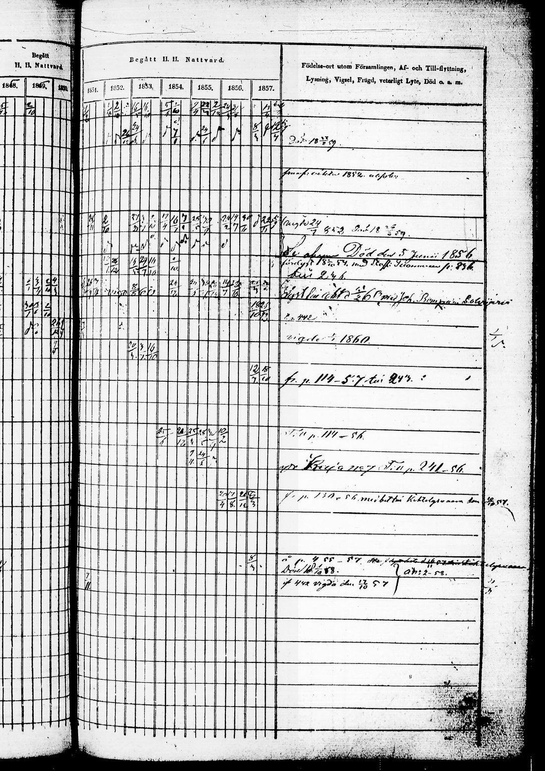 [ ../kirjat/Kirkonkirjat/juuka/rippikirja_1850-1860_tk1404-1405/kuvat/381.jpg ]