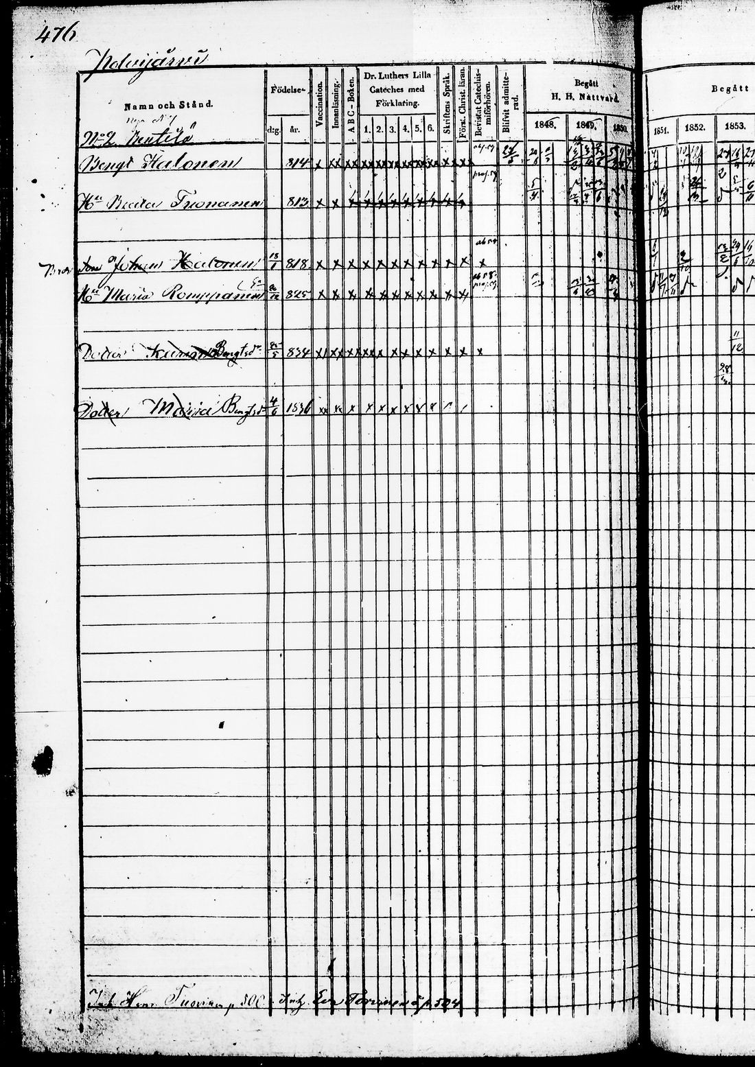 [ ../kirjat/Kirkonkirjat/juuka/rippikirja_1850-1860_tk1404-1405/kuvat/424.jpg ]