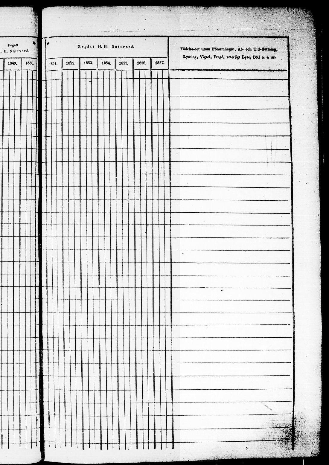 [ ../kirjat/Kirkonkirjat/juuka/rippikirja_1850-1860_tk1404-1405/kuvat/84.jpg ]