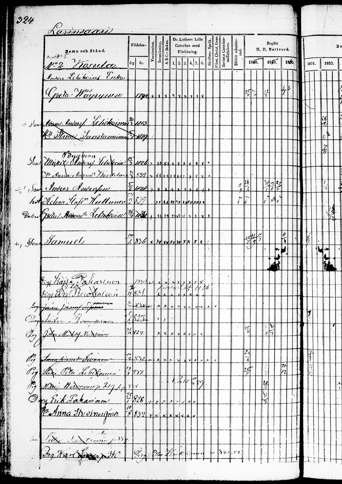 [ ../kirjat/Kirkonkirjat/juuka/rippikirja_1850-1860_tk1404-1405/kuvat/89.jpg ]