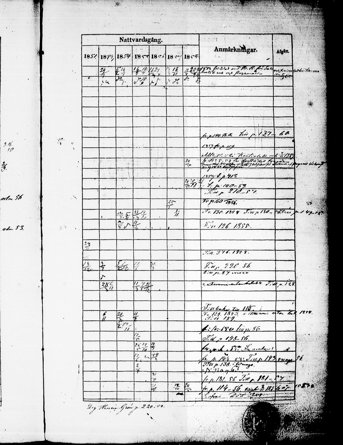[ kuvat/270.jpg ]