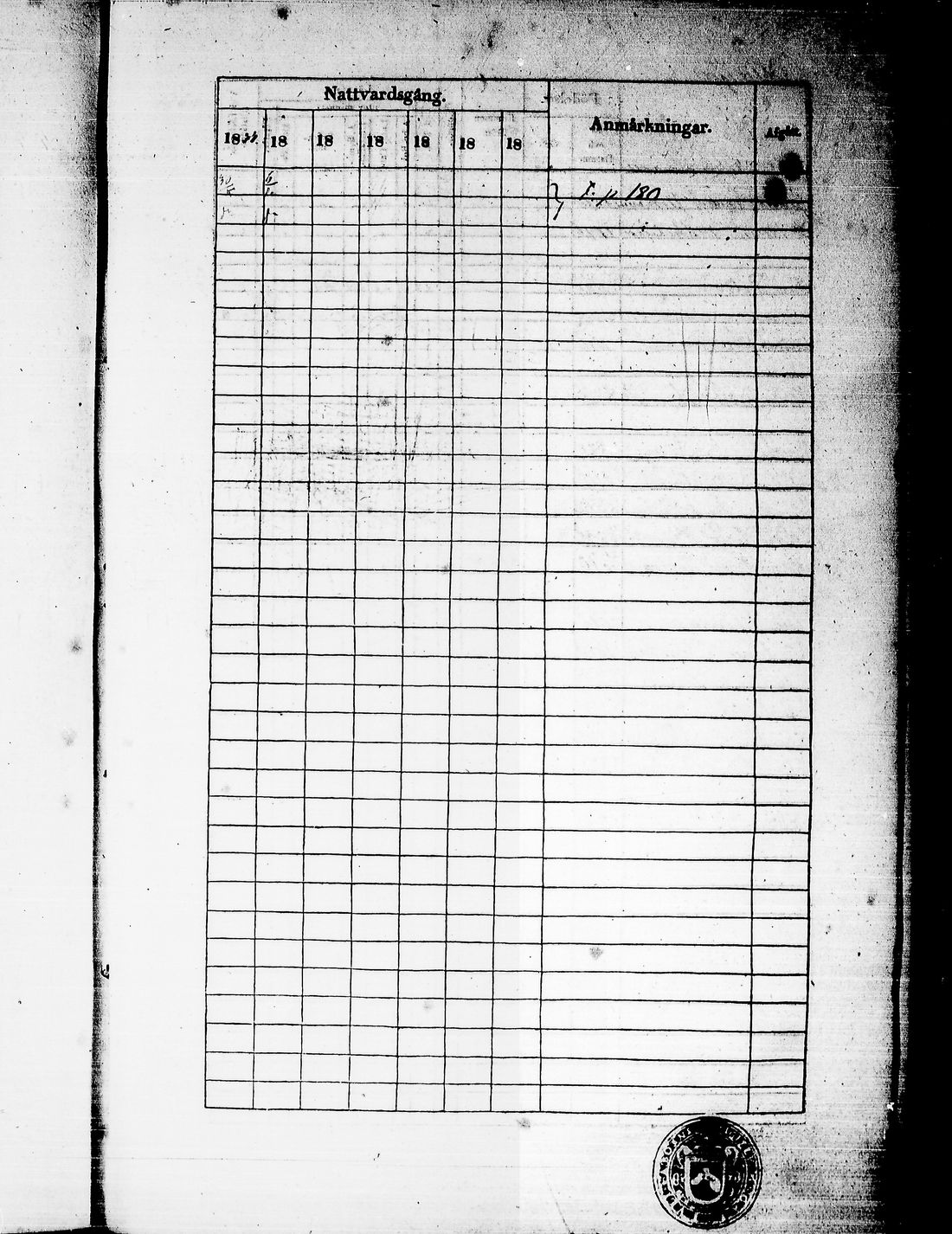 [ ../kirjat/Kirkonkirjat/juuka/rippikirja_1850-1860_tk1404/kuvat/520.jpg ]