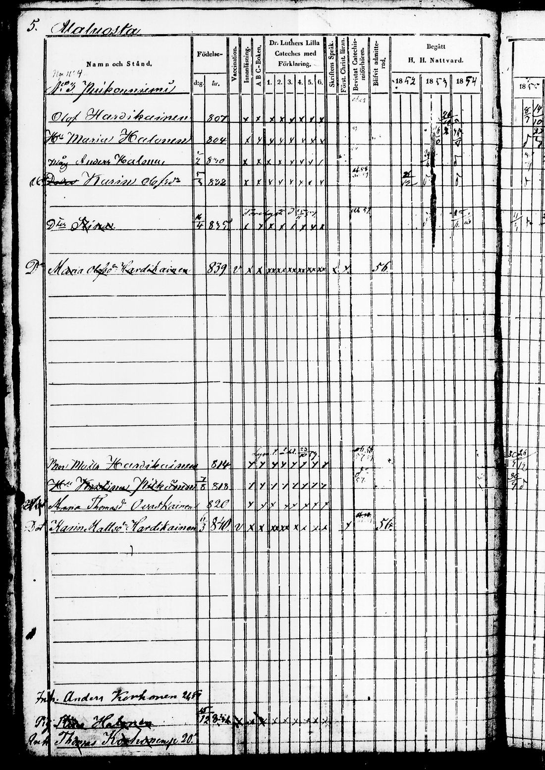 [ ../kirjat/Kirkonkirjat/juuka/rippikirja_1850-1860_tk1405/kuvat/18.jpg ]