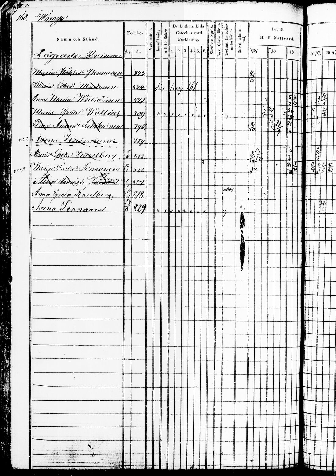[ ../kirjat/Kirkonkirjat/juuka/rippikirja_1850-1860_tk1405/kuvat/344.jpg ]
